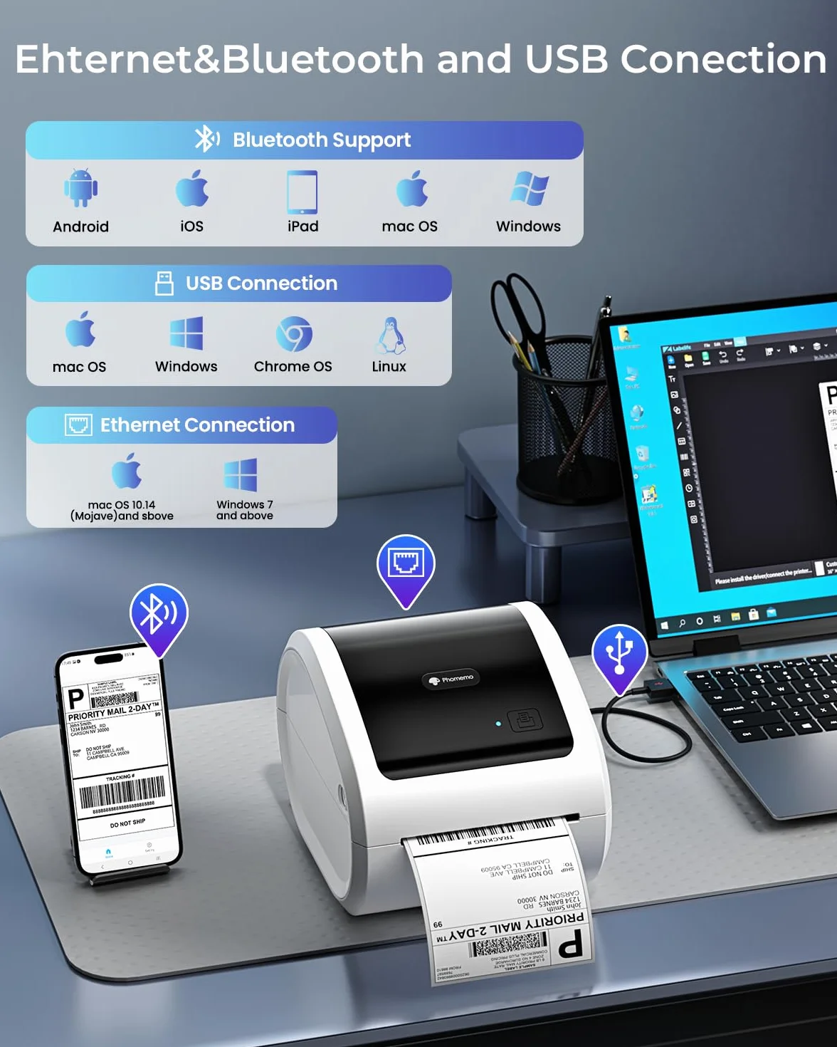 Phomemo Ethernet Stampante Etichette Spedizione, Stampante Termica Etichette da 300dpi per imprese, Supporta Ethernet, Bluetooth e USB, Compatibile con Amazon, Vinted, BRT, UPS, Bianco