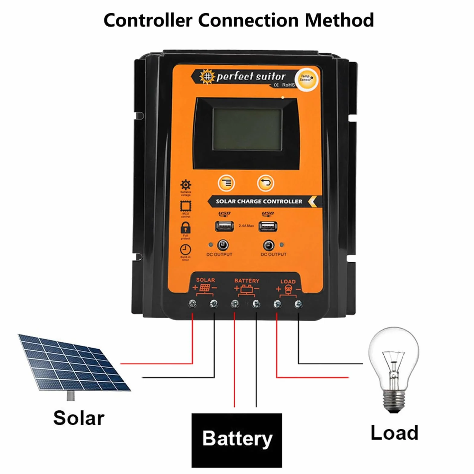 Regolatore di Carica Solare, Plastica Ip32 12V/24V 30A 50A Mppt Regolatore di Carica Solare Pannello Solare Regolatore Batteria Doppio Display LCD USB, Caricatore Solare C (70A)