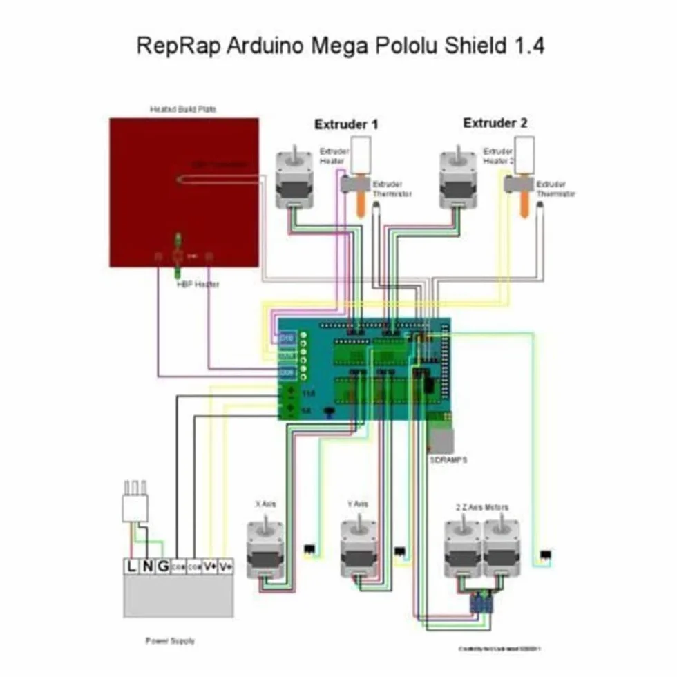 Controller stampante 3D RAMPE 1.4 Mega Shield per Arduino Reprap Prusa Mendel