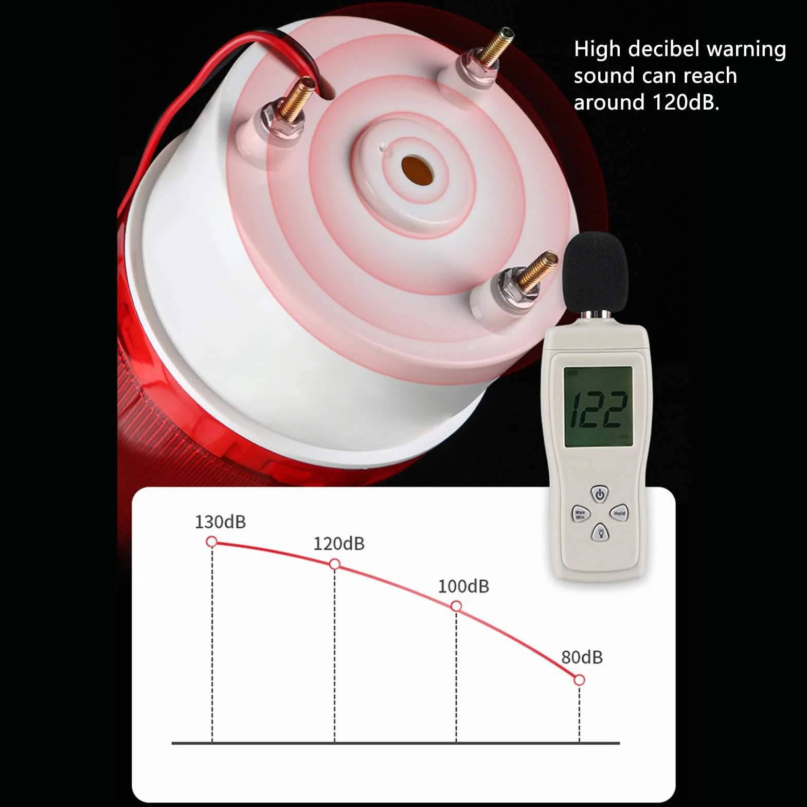 Luce Rotante 24 V,Luce di Segnalazione Lampeggiante a LED Rotante Industriale 10 W, per Allarme di Emergenza Rosso