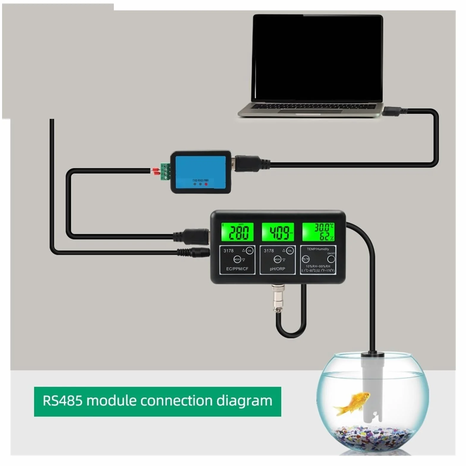 Misuratore di qualità dell'acqua multifunzione con comunicazione RS485, monitor PH ORP TDS EC CF Temp umidità,Multifunzionale