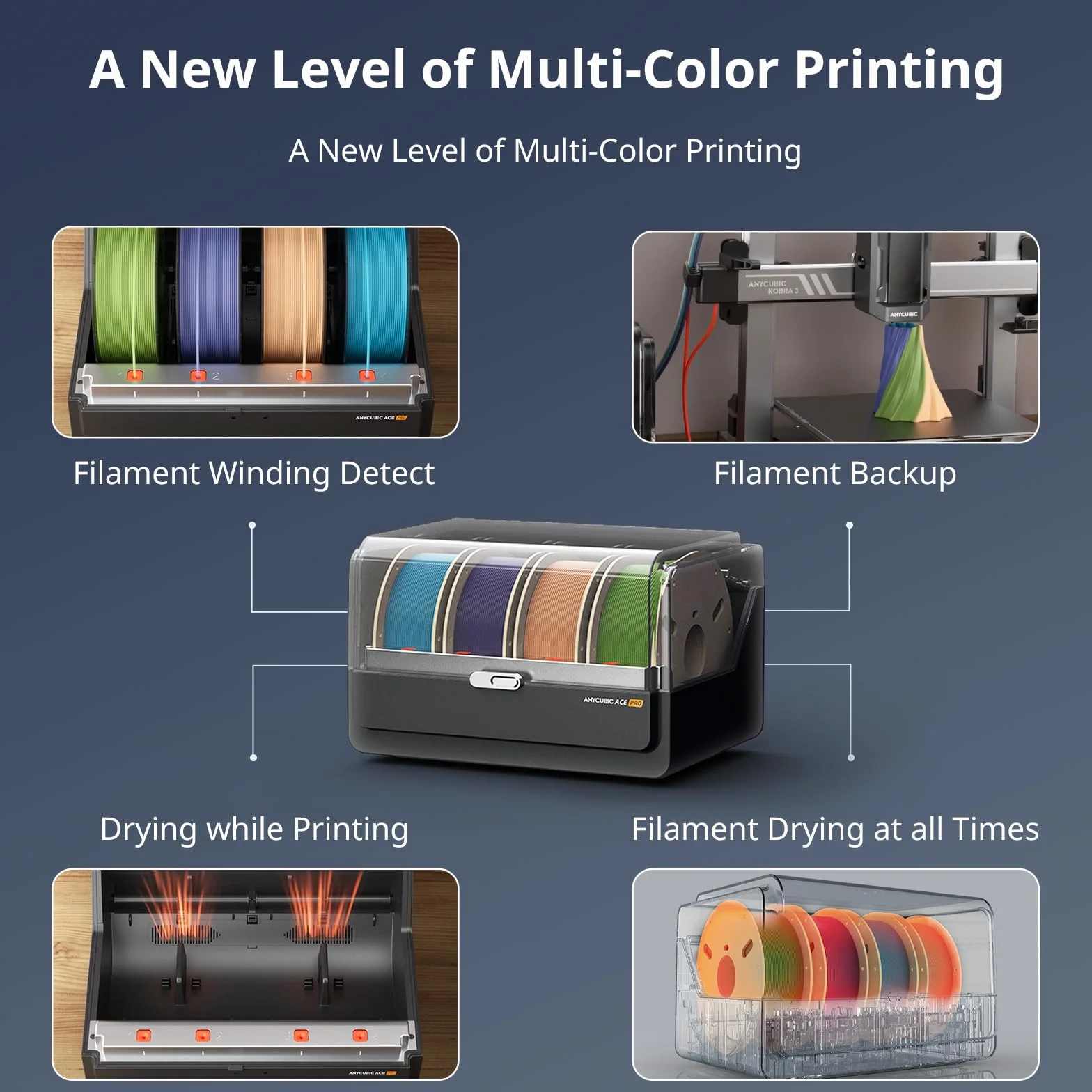 ANYCUBIC Kobra 3 Combo Stampante 3D Intelligente per la Stampa Multicolore (da 4 a 8 Colori), Stampante 3D FDM ad Alta Velocità di 600 mm/s,Grande Volume di Stampa 250 * 250 * 260mm