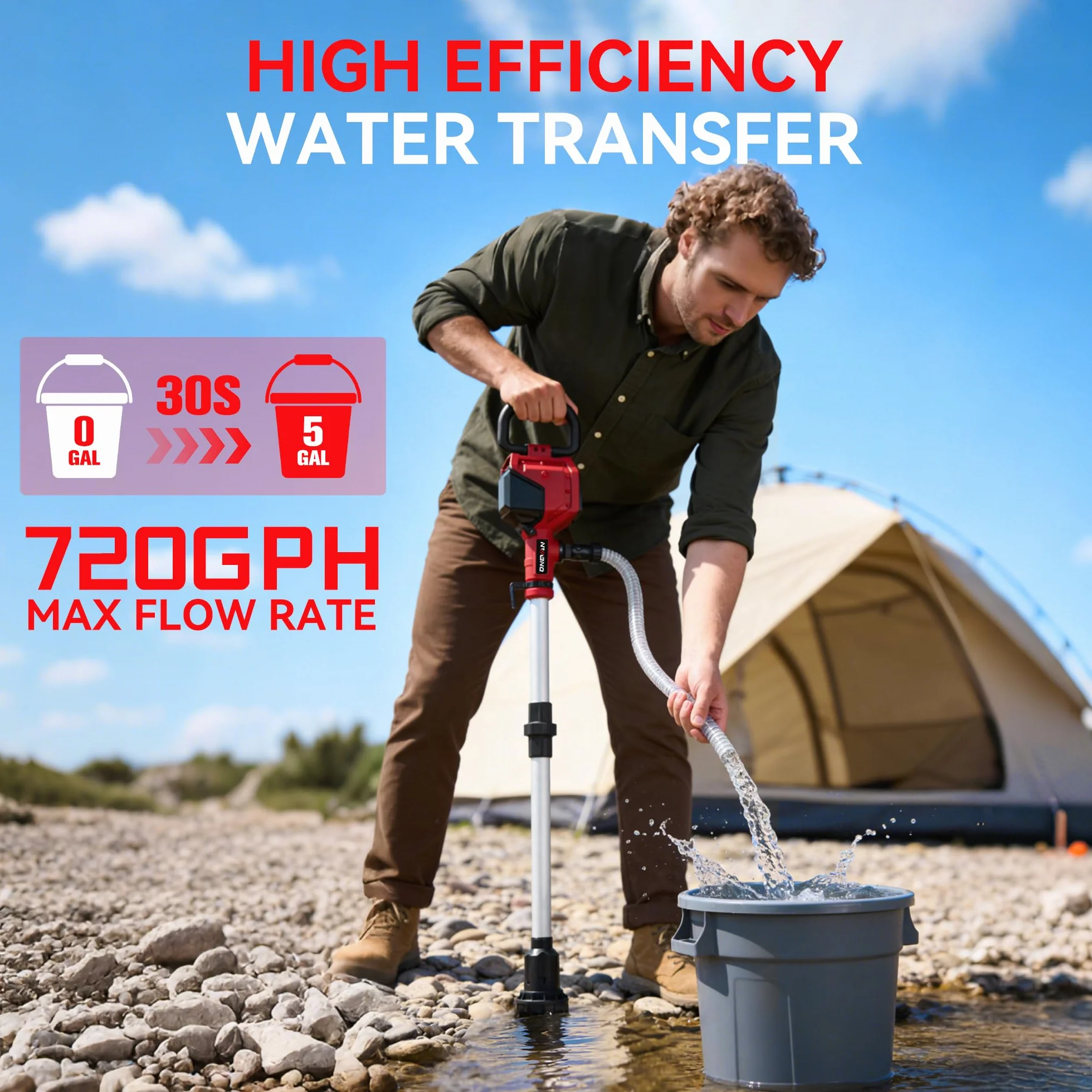 ONEVAN Pompa dell'acqua a batteria con asta telescopica, senza spazzole, senza fili, 21 V, 10 m, portata 2740 l/h, tubo da 2 m, 2 batterie da 3000 mAh, per giardino, piscina, acqua piovana