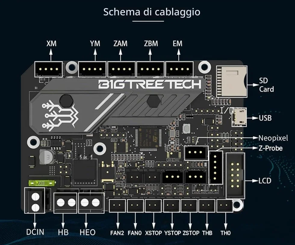 BIGTREETECH SKR Mini E3 V3.0 Silenzioso Mainboard Aggiornamento Stampante 3D 32 bit Scheda di Controllo TMC2209 Stepper Motor Driver per Ender 3 v2 Ender 3 Pro Ender 5 CR10
