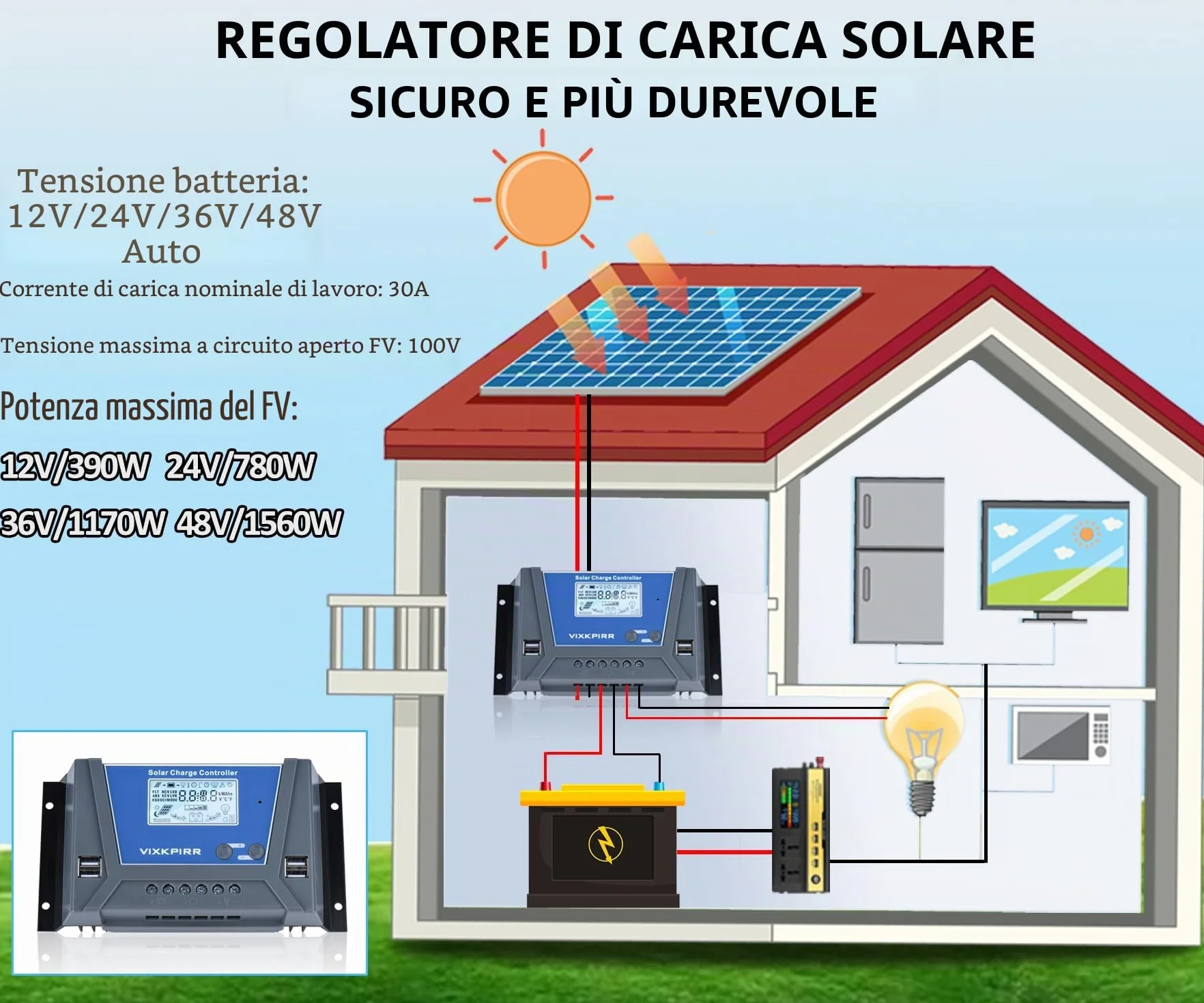 30A Regolatore di Carica Solare 12V 24V 36V 48V con Bluetooth, PWM 30A Regolatore di Carica Pannello Solare con Sensore Temperatura LCD Display Retroilluminato 4 porte USB, per Piombo e Litio Batterie