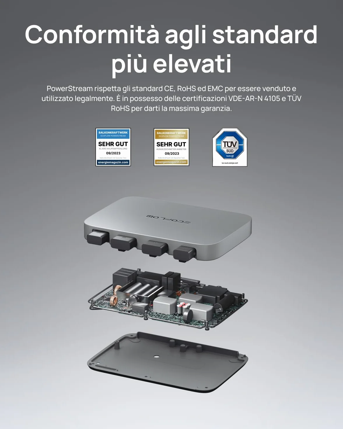 ECOFLOW PowerStream Mikroinwerter Grid Tie DELTA 3 1500 1,5 kWh Balkonkraftwerk Wi-Fi App