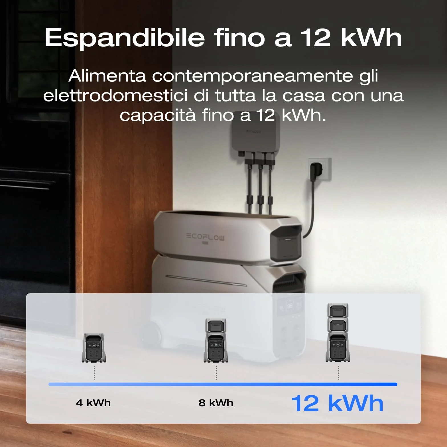ECOFLOW Centrale elettrica portatile DELTA Pro 3, batteria LFP 4096Wh, espandibile 12kWh, uscita CA 4000W