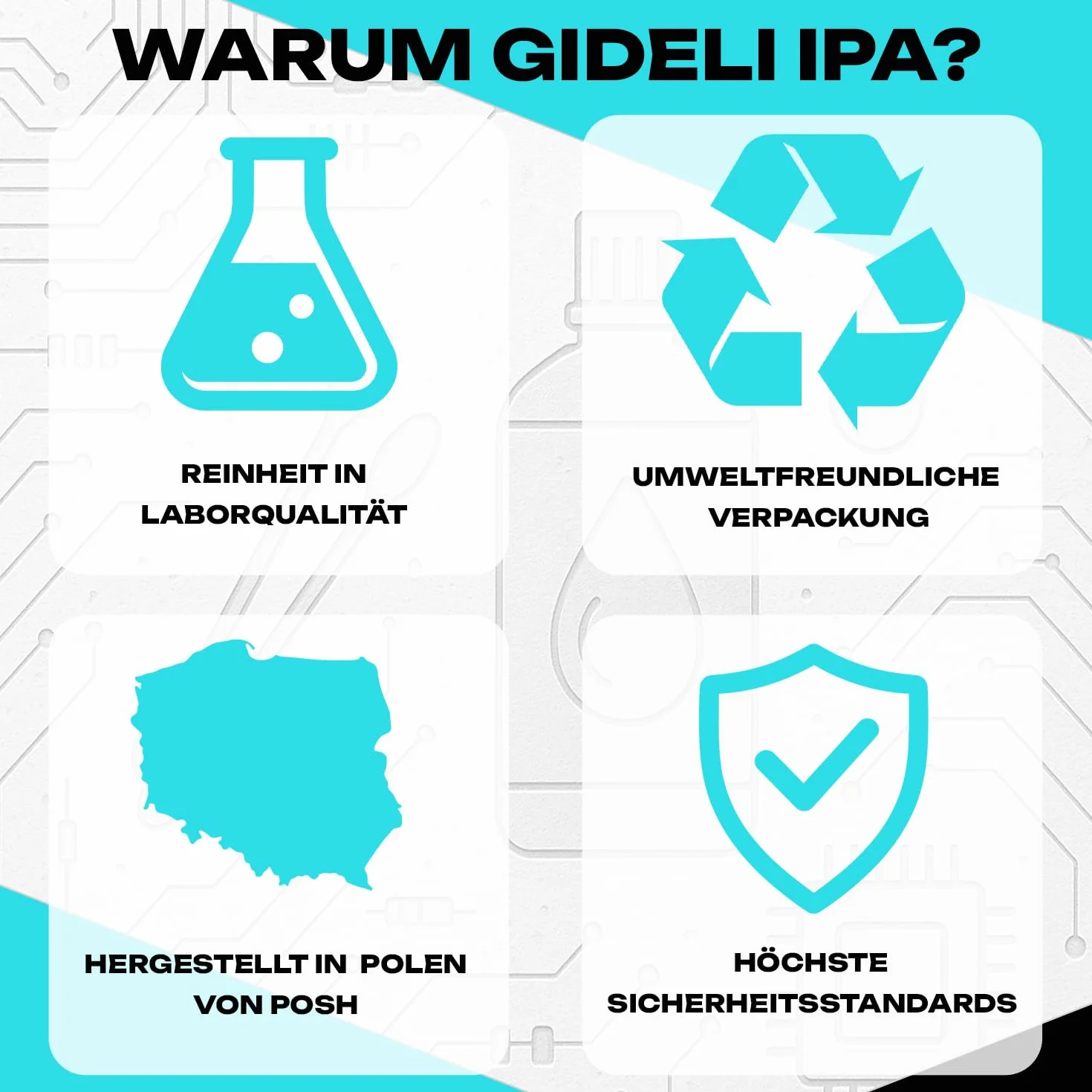 GiDeli Isopropanolo 99,9% 20 litri di alcool isopropilico ad alta percentuale di alcool per pulizia di componenti elettronici, lenti e schermi, pulizia di resine con stampa 3D