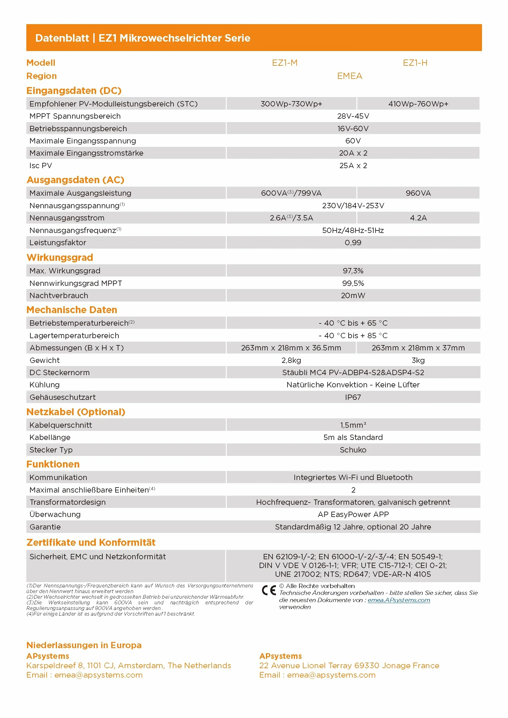 APsystems EZ1-M 600/800W Microinverter con WiFi & Bluetooth, per Impianto Solare da Balcone, fino a 799VA regolabile