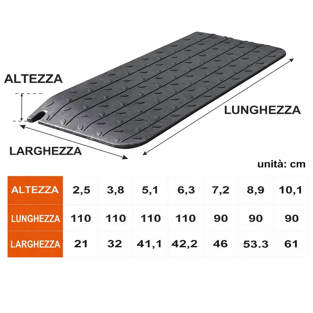 Rampe Antiscivolo in Gomma per Soglia della Porta con Capacità di Carico di 998Kg, Rampe Pesanti per Marciapiede per Sedie a Rotelle, Moto e Traffico Pedonale (6.4cm H, pezzi, 1)