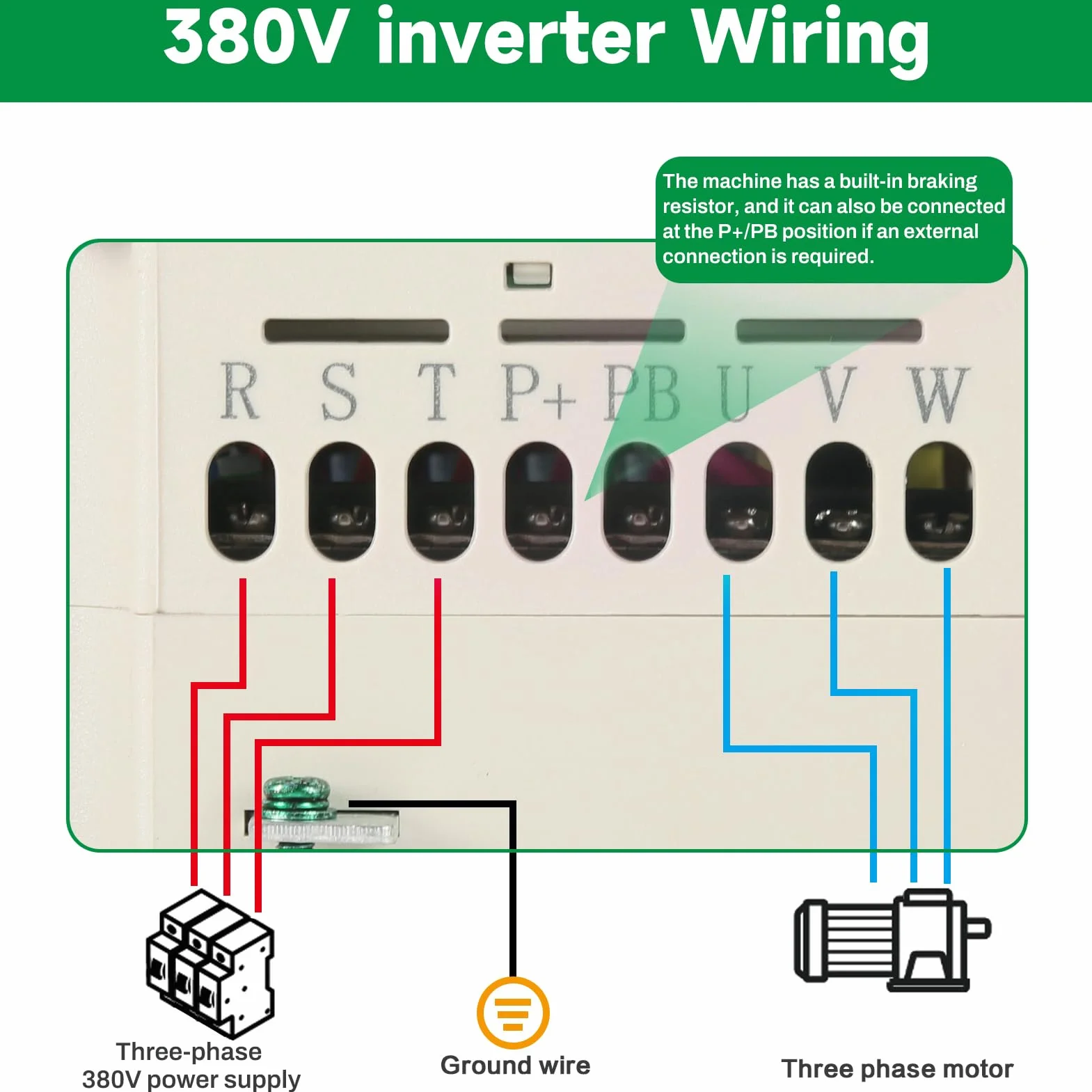 DEWIN Inverter per Motori Trifase 380V 2.2KW Azionamento a Frequenza Variabile VFD 380V Ingresso trifase Uscita trifase Convertitore di Frequenza VFD Regolatore di velocità del Motore(Size : 2.2kW)