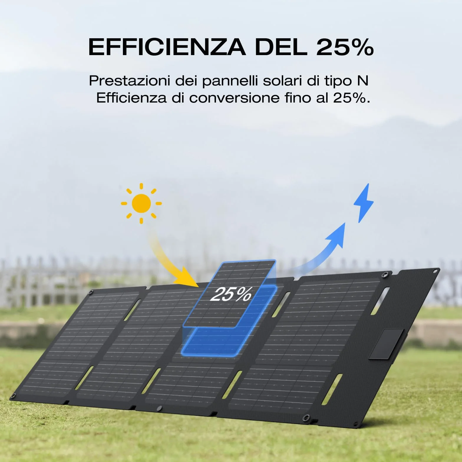 ECOFLOW Pannello solare portatile da 45 W, cella solare di tipo N con un'efficienza del 25%, grado di impermeabilità e resistenza alla polvere IP65, progettato per campeggio, zaini, minivan