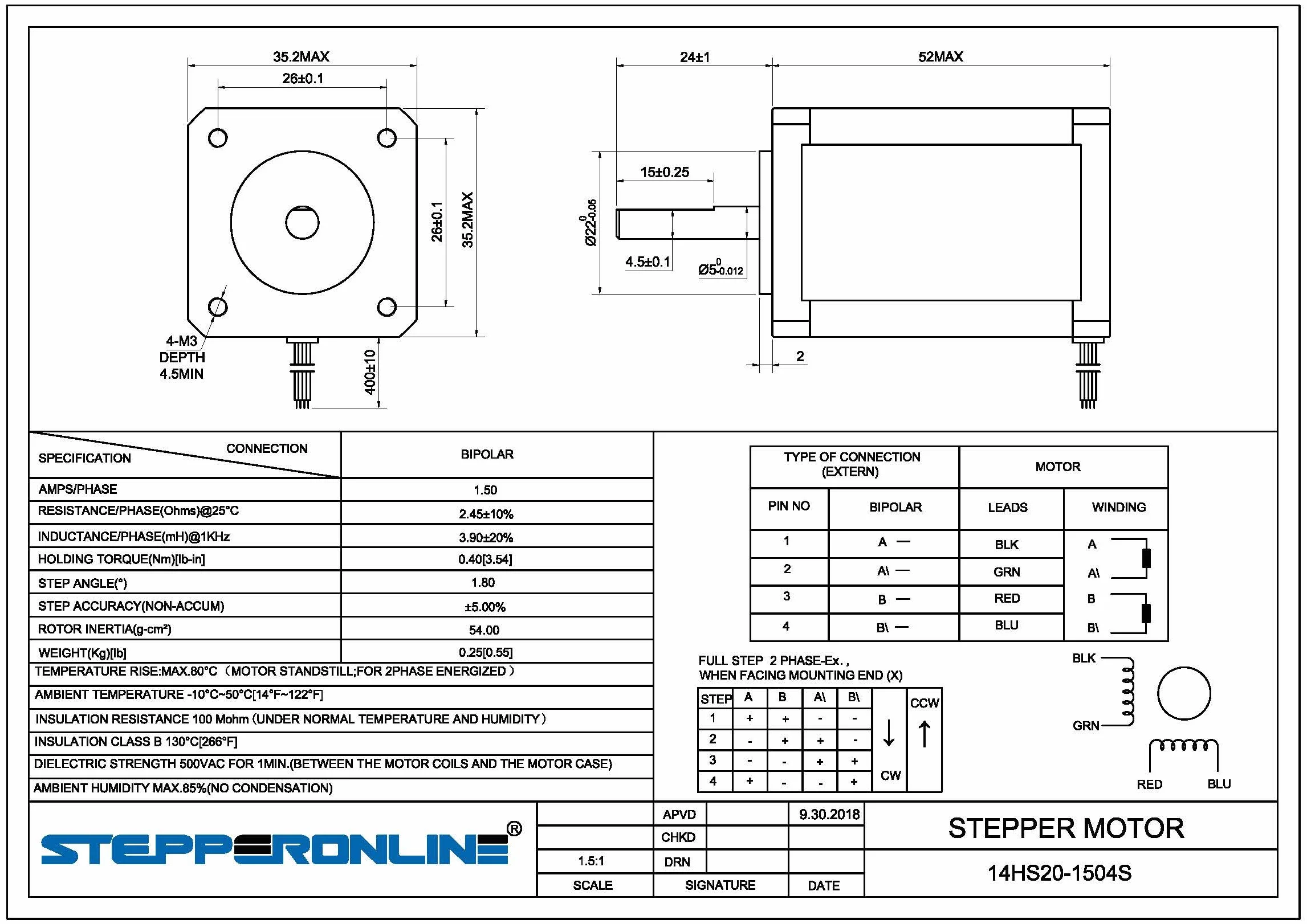 STEPPERONLINE Nema 14 Motore passo-passo 1,8 gradi 1,5A 40Ncm 35x52 mm per stampanti 3D