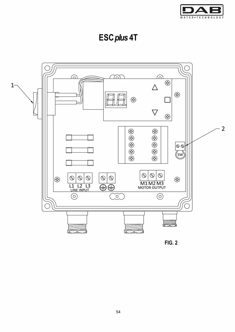 DAB ESC PLUS 4T 3X400V Quadro elettronico per protezione controllo e comando di motore pompa trifase con avviamento diretto.