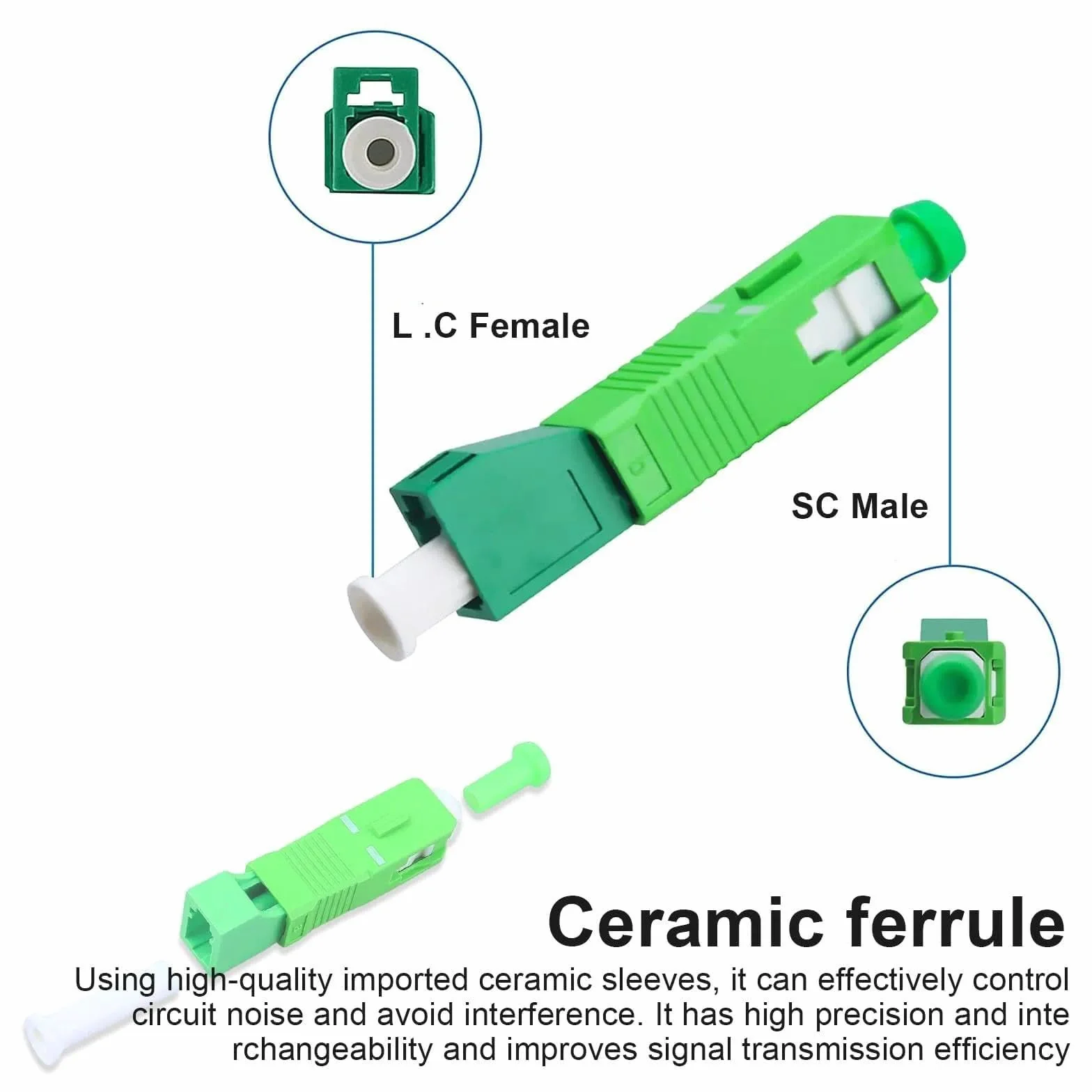 Connettore Fibra Ottica, 2 Pezzi Adattatore da SC Maschio a Flangia Ibrida LC Femmina, Verde Accoppiatore Ottico, Nucleo in Ceramica, per Cavi Ottici e Pannelli di Permutazione