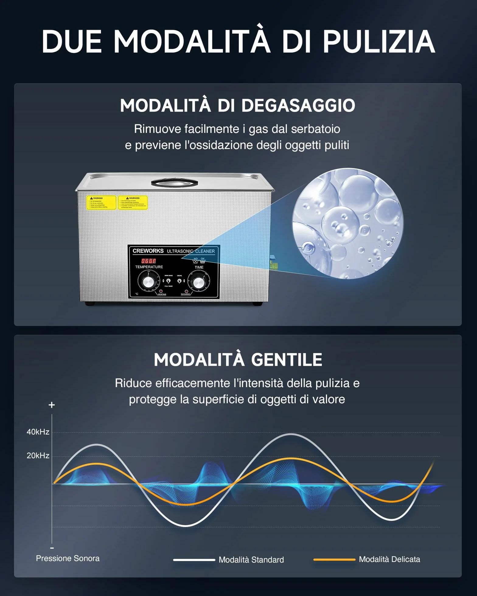 CREWORKS 30L Vasca Ultrasuoni in Acciaio Inossidabile con Riscaldatore e Timer 600W Pulitore Ultrasuoni Industriale con Modalità Degas e Delicata per Casa Laboratorio Utensili