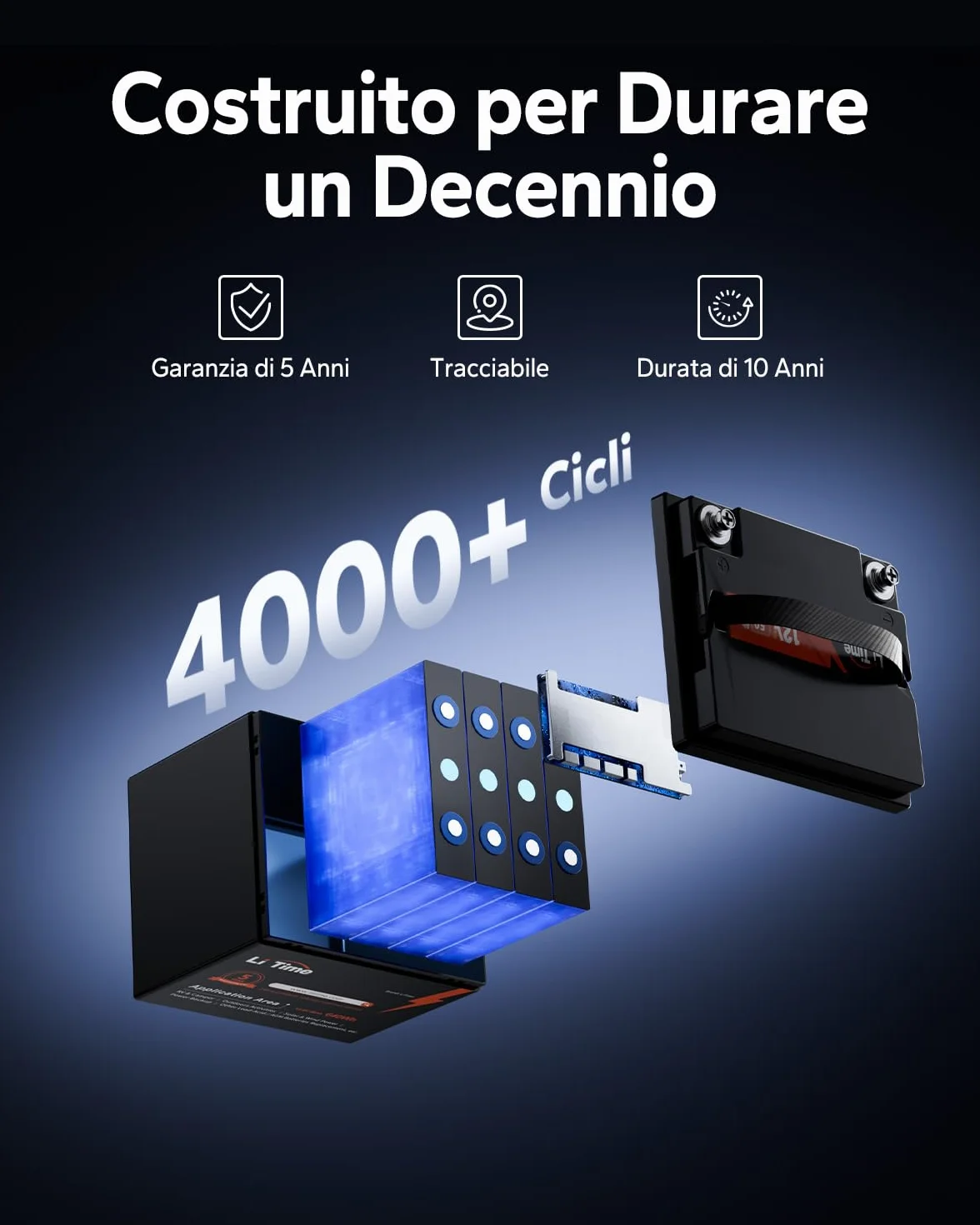 LiTime Batteria Litio 12V 50Ah, Batteria al Litio 12V Con Più Di 4000+ Cicli, 10 Anni Di Vita Utile, Batteria Lifepo4 Ideale Per Barche, Trolling Motor, Campeggio