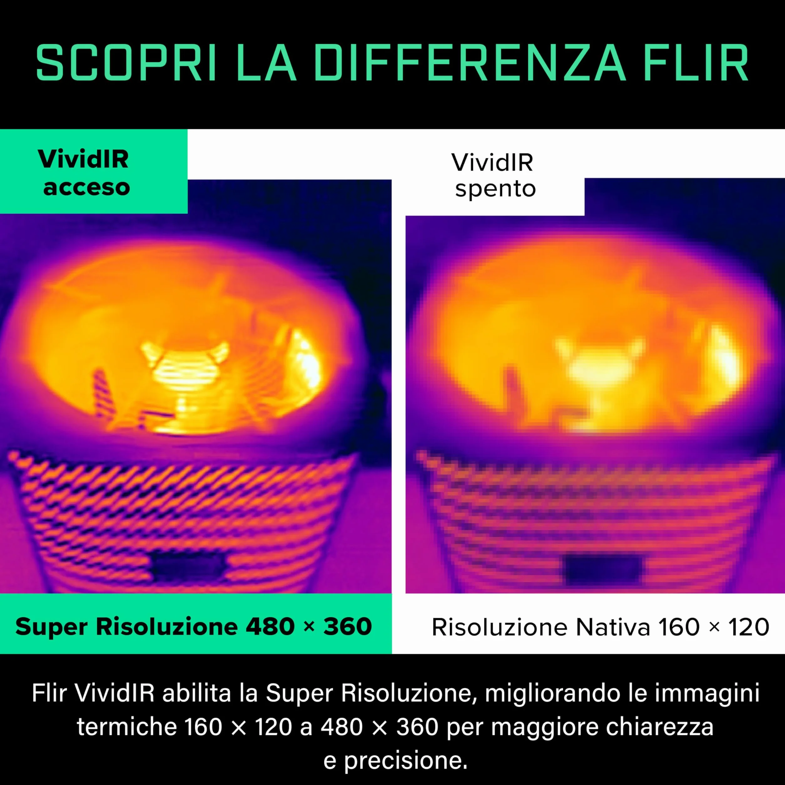 FLIR Edge Pro - Termocamera Wireless Bluetooth Per Smartphone, Compatibile Con Tutti I Dispositivi iOS E Android, Risoluzione Super 480x360 (IR Nativi 160x120)