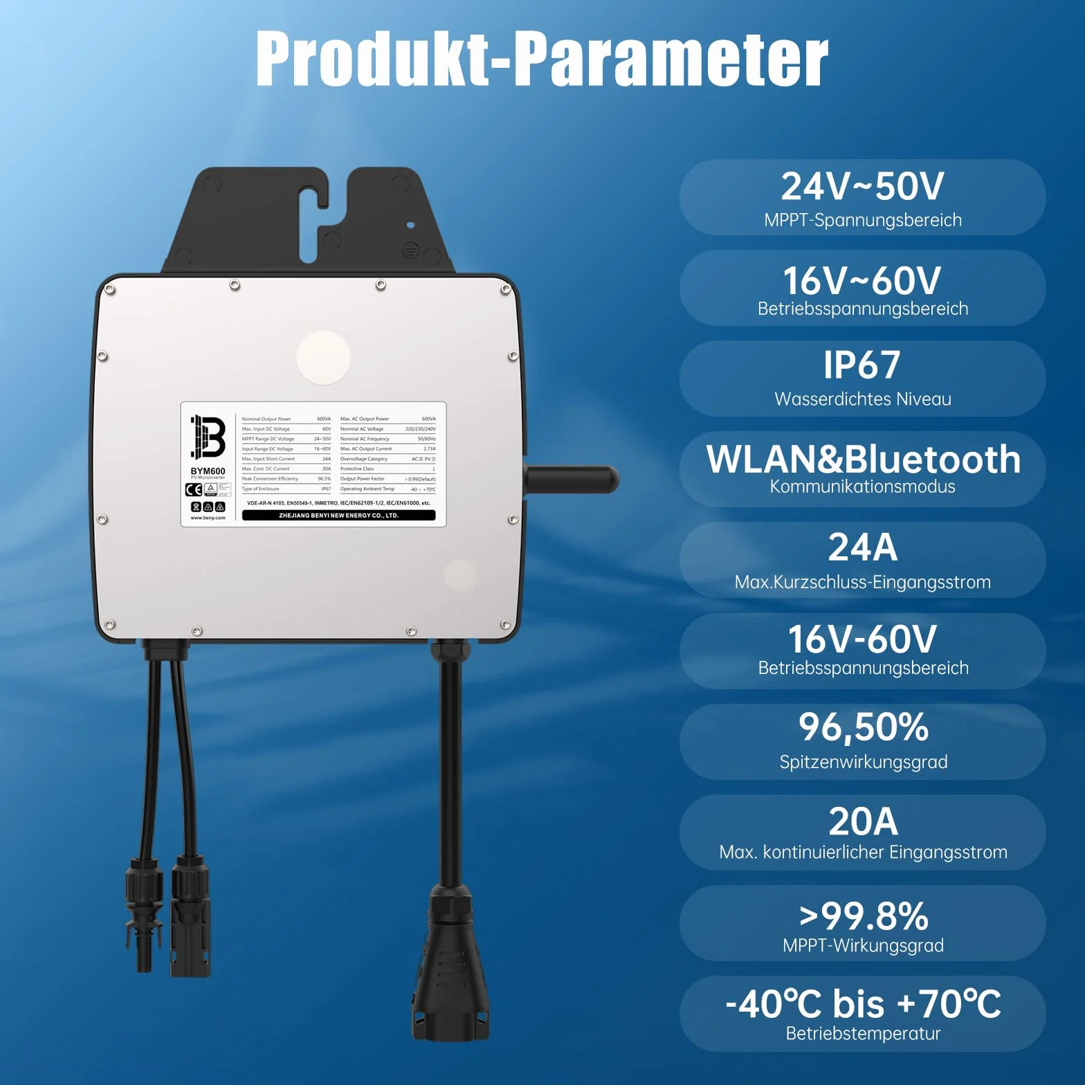 BENY Kit per energia solare da balcone 430W Plug & Play con supporto e inverter 600W