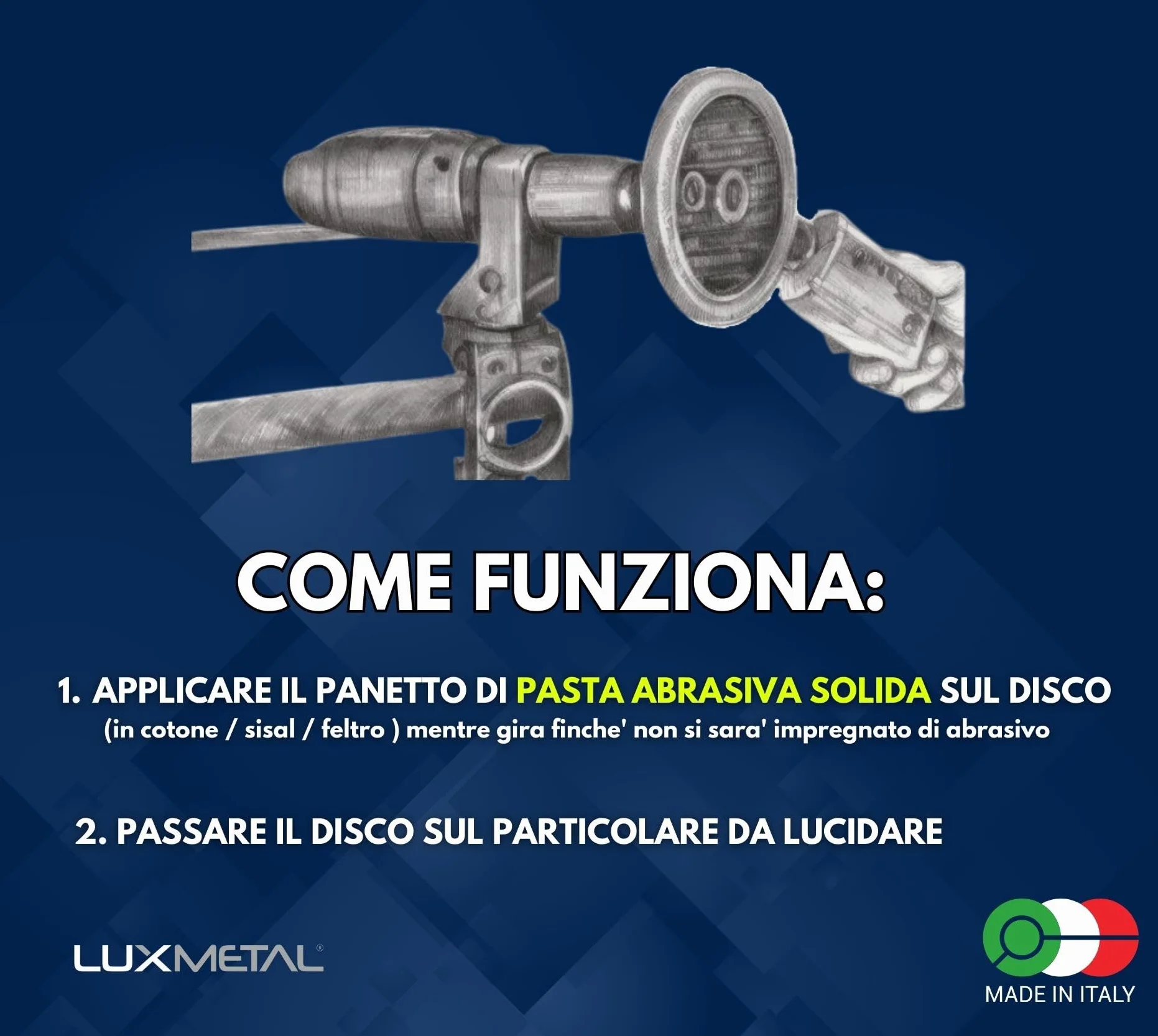 Lux Metal - Kit 3 Pasta Abrasiva Lucidante per Plastica 300 gr PL1-PL2-PL3 (Fine-S.Fine-Ultra Fine) Lucidare Plexiglass Trasparente Lucidatura Plastica Policarbonato Rimuovi Graffi Rinnova Fari Auto