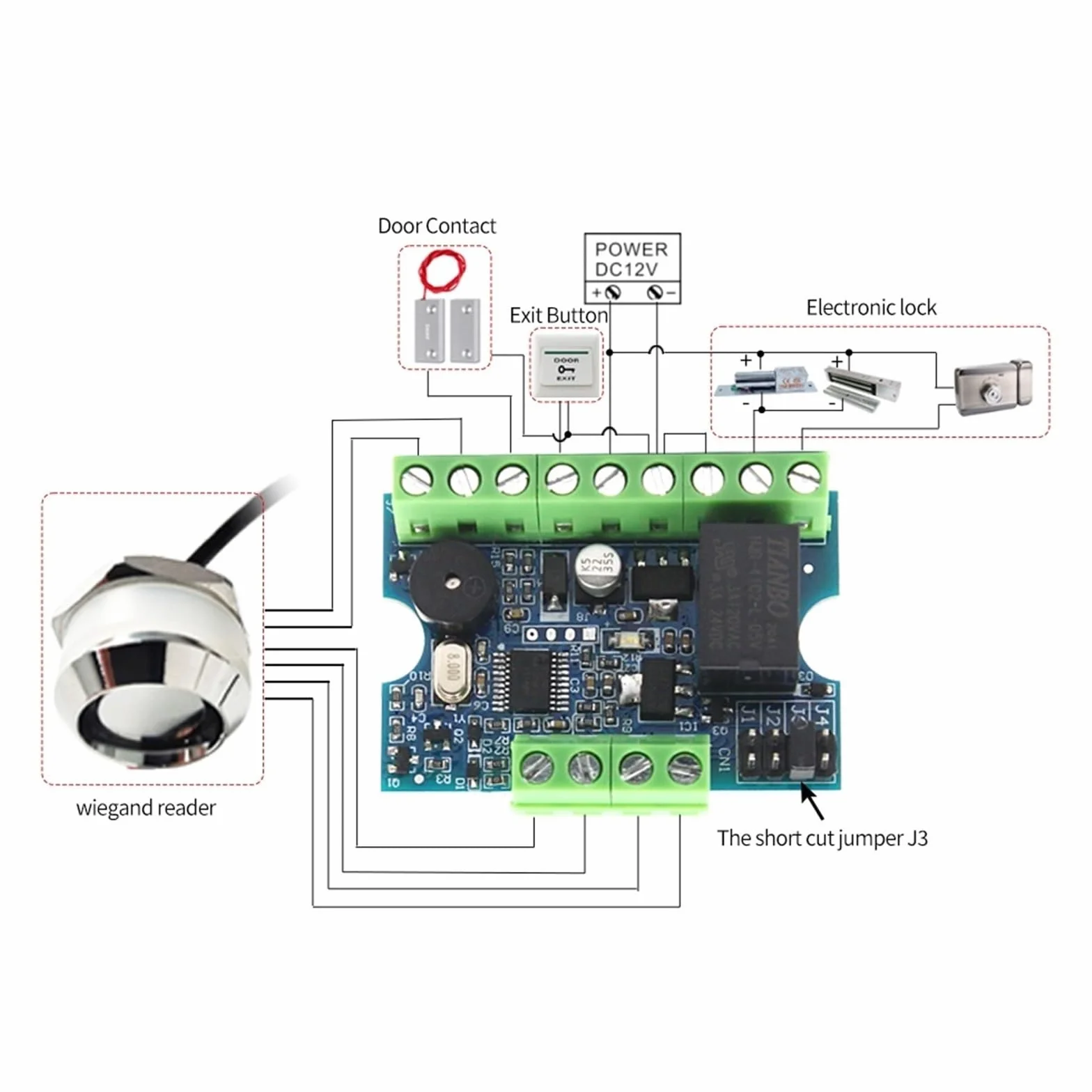 Kit relè modulo di controllo accessi per serratura magnetica con lettore di schede RFID Wiegand per sistema di porte, supporta 1000 utenti