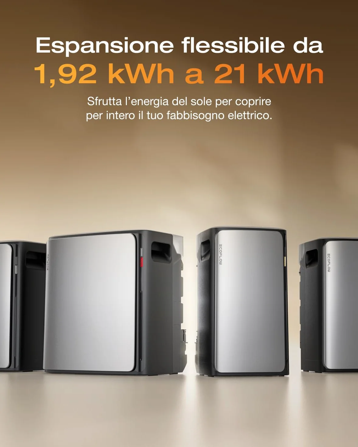 ECOFLOW STREAM Ultra Centrale da balcone 3,84 kWh 2300 W Dual AC capacità espandibile 11,52 kWh 6000 cicli Smart AI Plug & Play