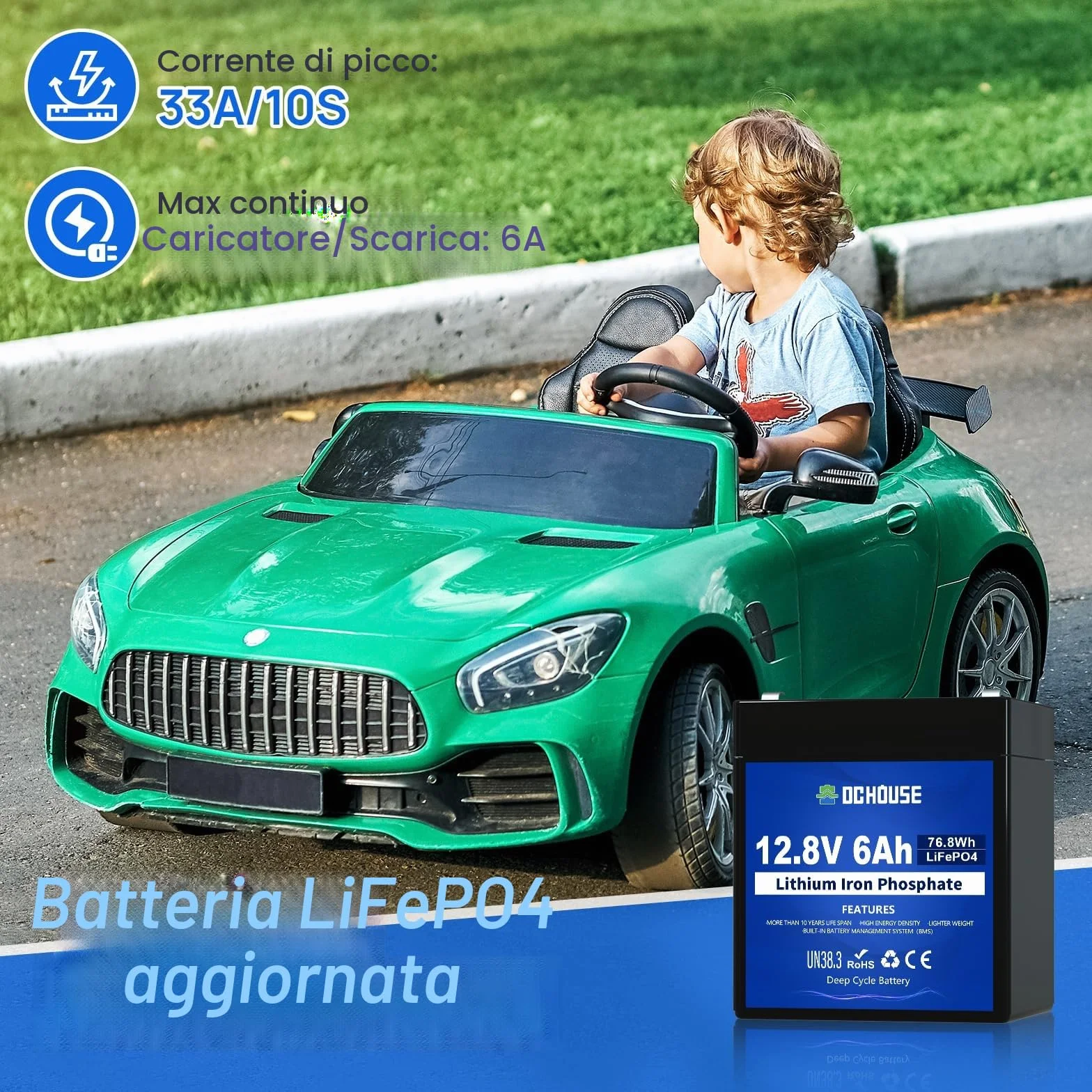 DCHOUSE Batteria Litio 12V 6Ah Mini, Max.15000 Cicli e Con Protezione BMS, Ricaricabile Batteria LiFePo4 12V Per UPS, Ecoscandaglio, Passeggino, Pannello Solare, Campeggio, Impianto Solare, Camper