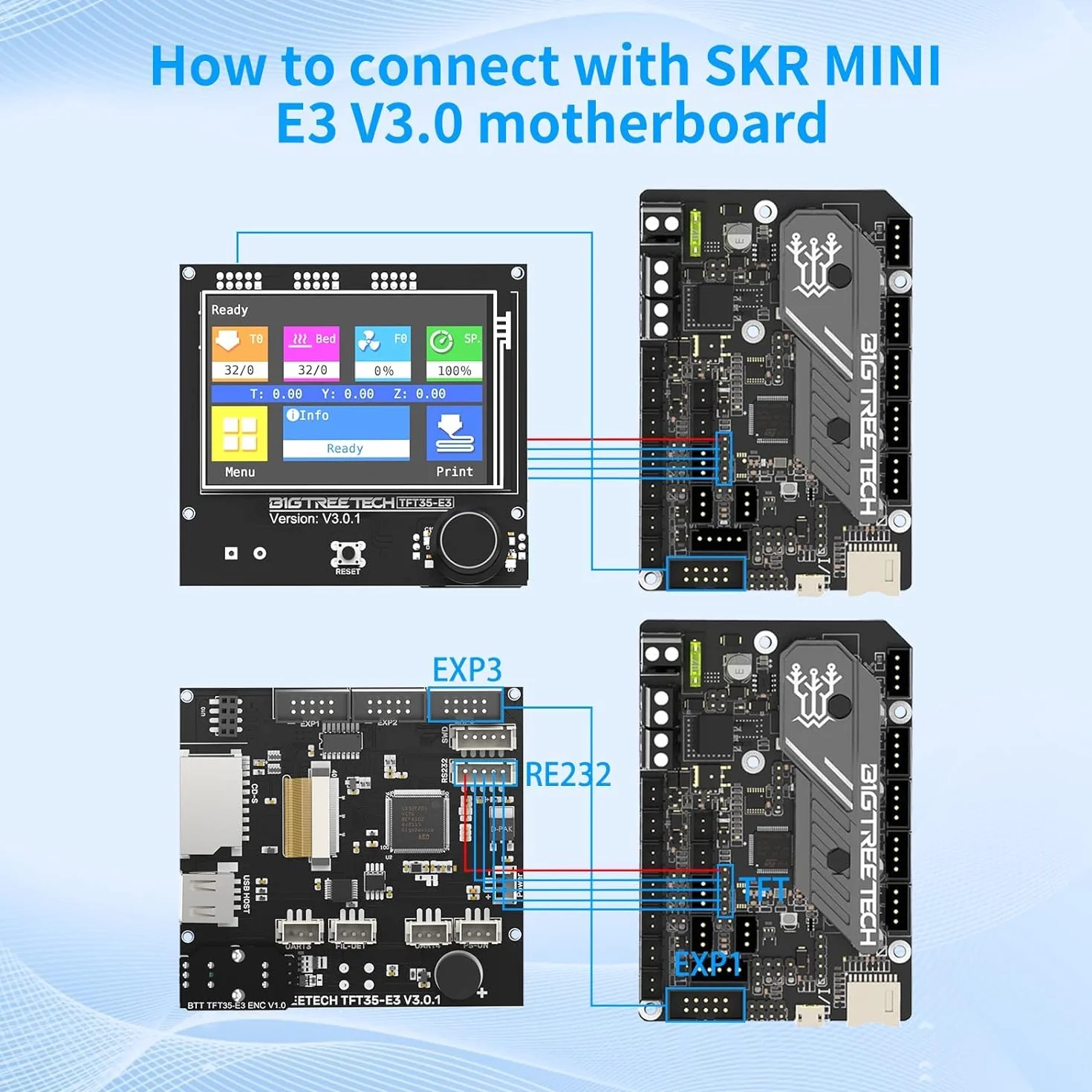 BIGTREETECH Display touchscreen TFT35 E3 V3.0 RepRap Smart Controller Panel compatibile con SKR V1.3 SKR PRO Board per stampante 3D Ender 3 / CR10