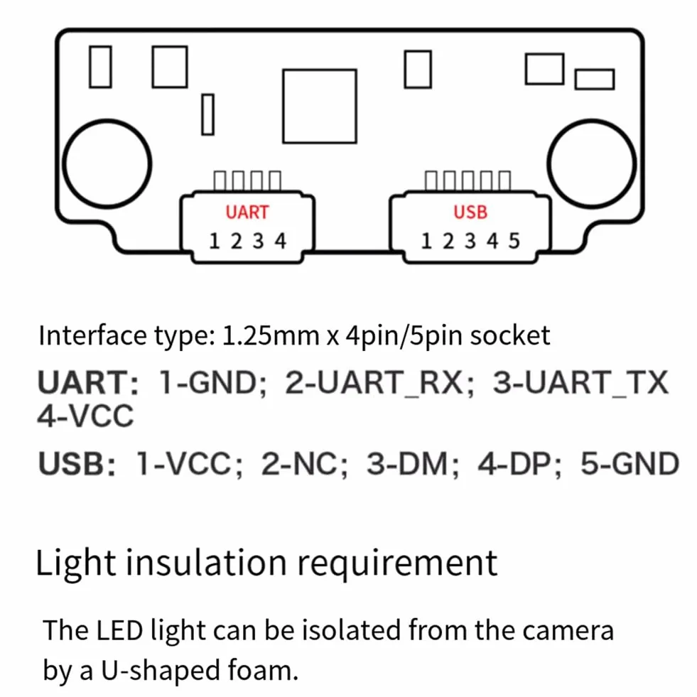 FM225 Modulo di Riconoscimento Facciale 3D con Telecamera A Infrarossi Binoculare Rilevamento Live Riconoscimento Offline per Smart Home