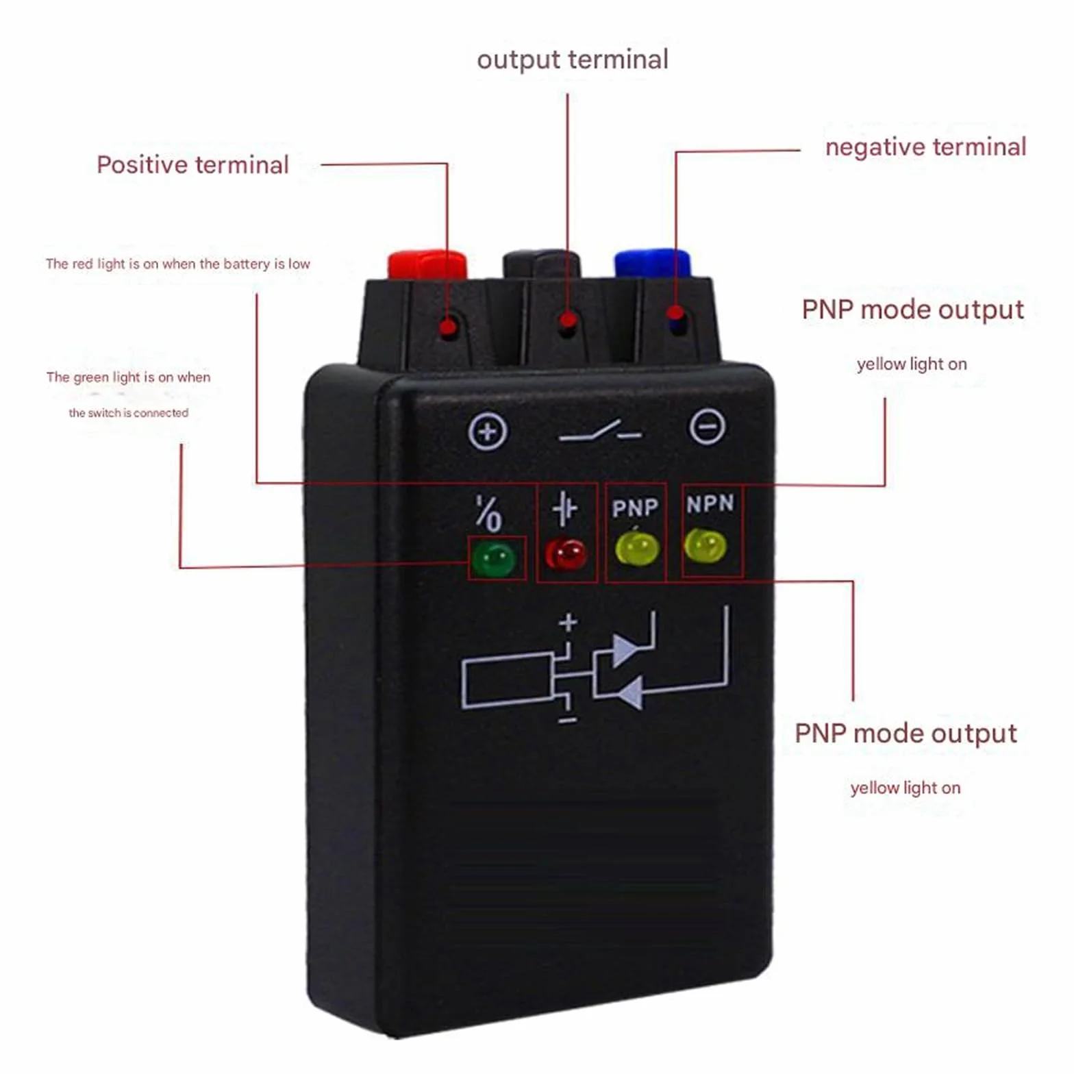Tester per sensori fotoelettrici YH800 Strumento di test affidabile per fotocellule con indicatori chiari per risultati facili Tester fotoelettrico Misurazione precisa