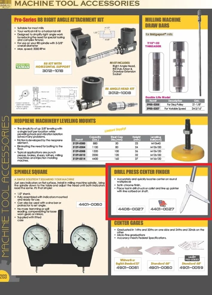HHIP 4406-0027 Drill Press Center Finder
