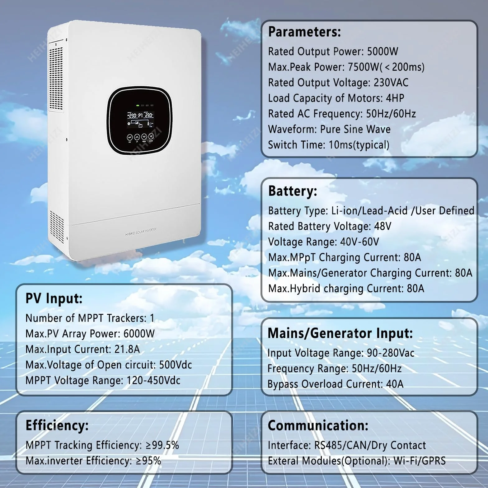 Inverter Ibrido di Nuova Generazione,Inverter Solare 3600W,24VDC a 220VAC,Potenza PV Massima 5000W in Ingresso,con Regolatore di Carica Solare MPPT 100A,Funzione UPS a Commutazione Automatica