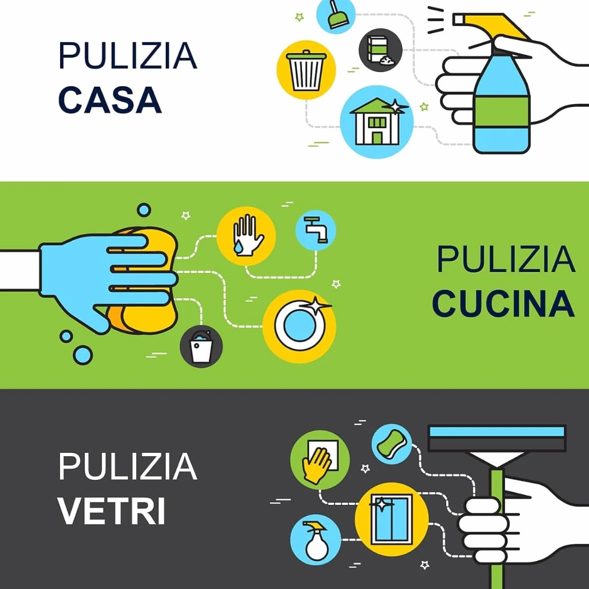 PIP Set Detergente Concentrato Tris HACCP - Sgrassatore Degreaser Strong A-84 + Igienizzante Foodsan Alimenti + Detergente Universale Multiuso, Pulizia, Sanificazione, Disincrostazione