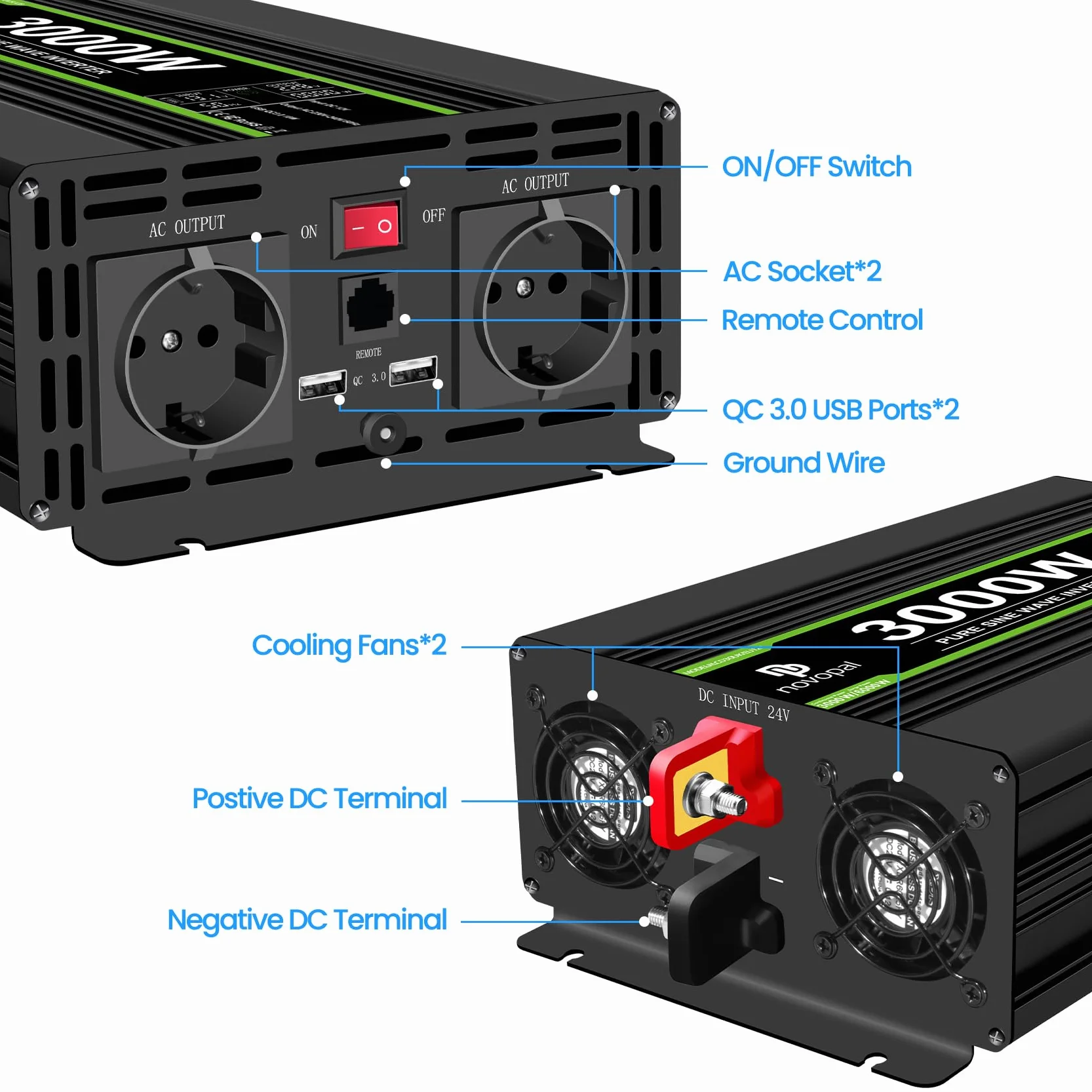 Novopal 3000W Onda Sinusoidale Pura Power Inverter DC 24V in AC 220V con Display LCD Codici di Errore,2 EU Presa con USB QC3.0 18W,5M di Telecomandoper per Camion Camping Macchina da Caffè