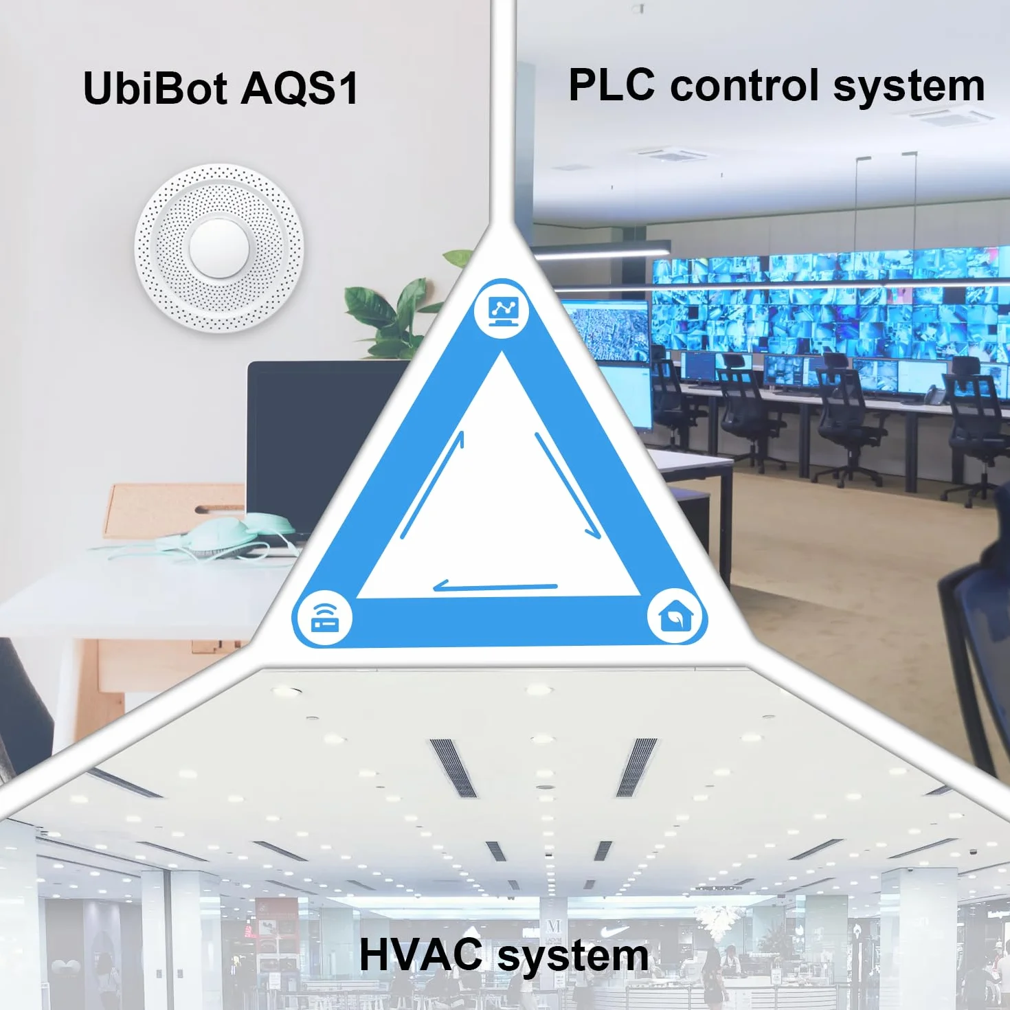 UbiBot AQS1 Monitor della Qualità dell'Aria 9-in-1 - PM1/2.5/10, TVOC, CO2/CO2e, Temp/UR/Pressione Aria, Notifiche Multiple, WiFi/RS485, Cloud Pubblico Gratuito, Supporto per Rete Locale.