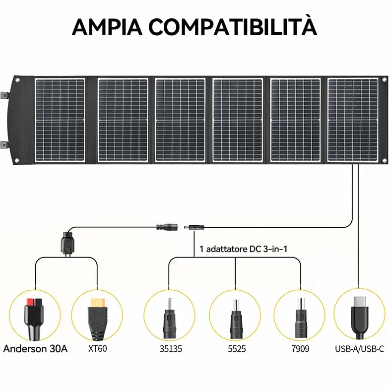 Pannello solare pieghevole 100 W DJI Power Adaptermodul MPPT Power 1000 Power 500 Power 1000Mini