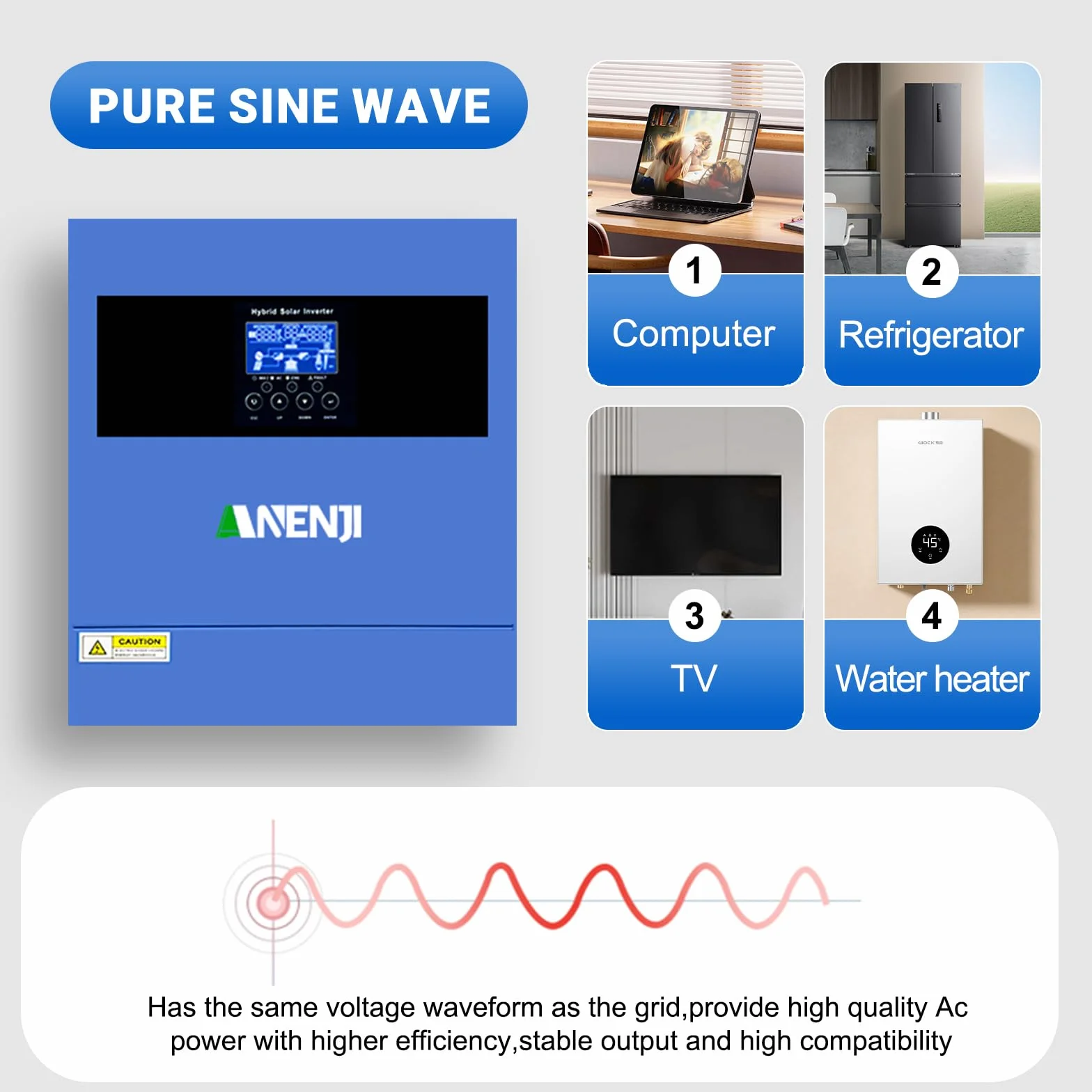 4200W Inverter ibrido a onda sinusoidale pura, Tensione a Circuito Aperto Fotovoltaico 60–500 Vcc Dotato di un MPPT da 100 A e di un modulo WiFi integrato, Adatto per batterie da 24V