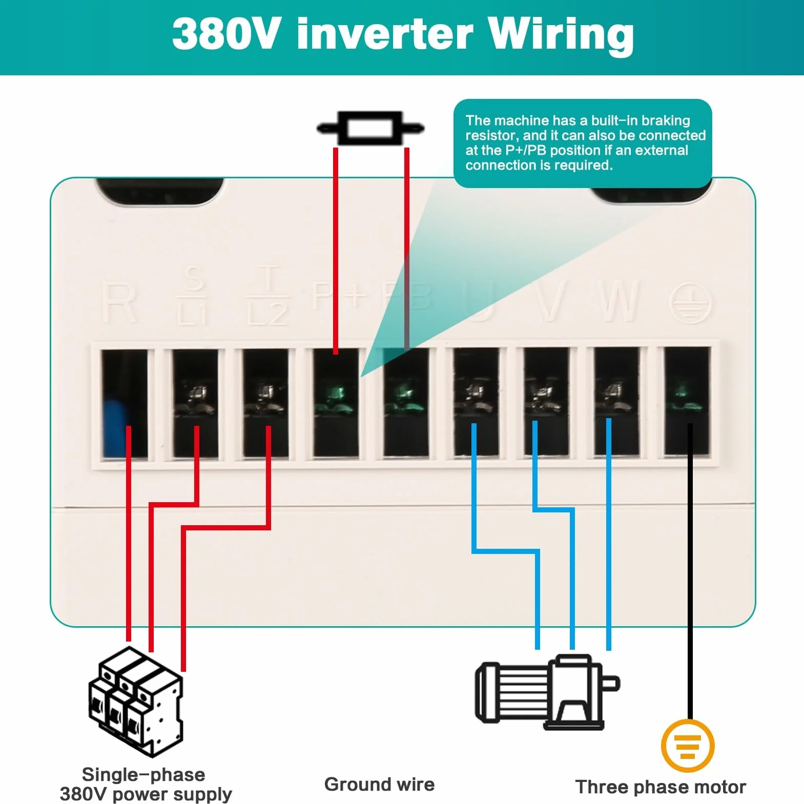 DEWIN Inverter Trifase 380V 2,2KW, Ingresso e Uscita Trifase, Convertitore di Frequenza VFD