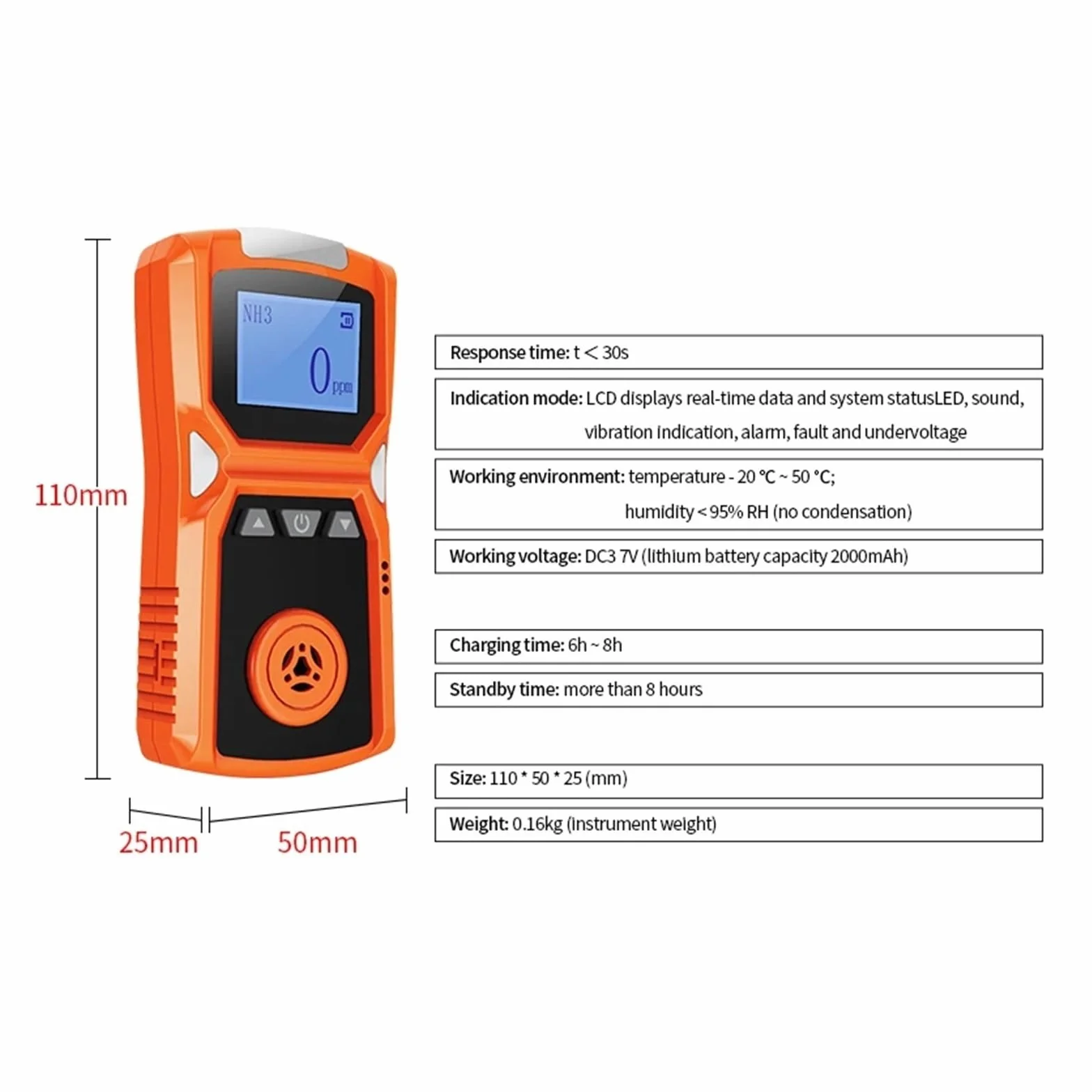 Rilevatore di gas portatile for industria H2/CO/PH3/CO2/H2S/NH3/O2/NO2/NO/EX/CH4 Rilevatore di allarme for gas combustibili con carica USB 0-100% LEL Alta sensibilità, risposta rapida(NH3-0-100ppm)