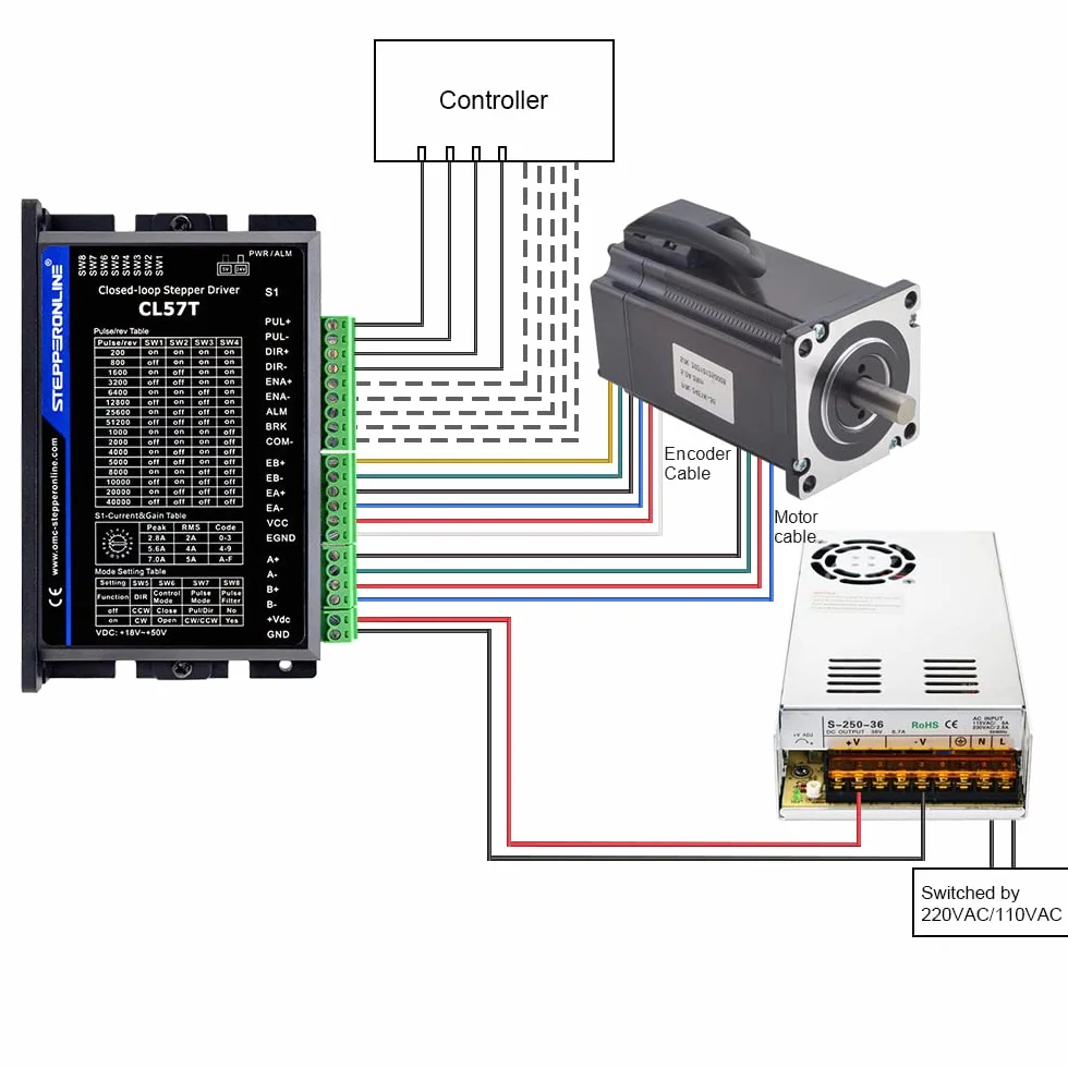 Stepperonline Kit di motore passo-passo 1 asse Closed Loop 3,0 Nm 1000PPR Nema 23 e motore passo-passo CL57T-V41 0-8,0 A 24-48 VDC per macchina per incisione CNC