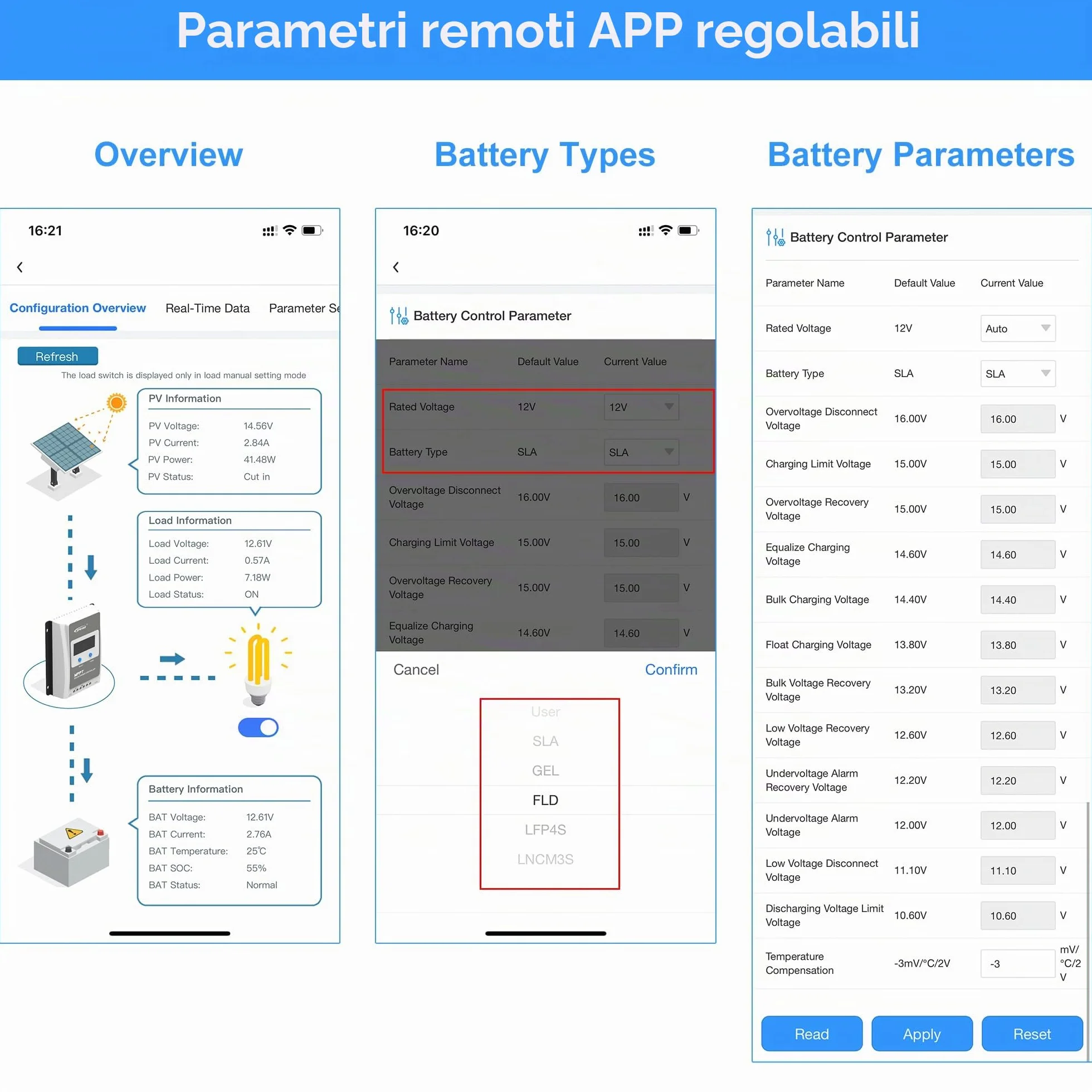EPEVER MPPT Regolatore di carica solare 40A 12V 24V per pannelli solari auto Max PV 100V regolatore con adattatore WiFi APP set monitor