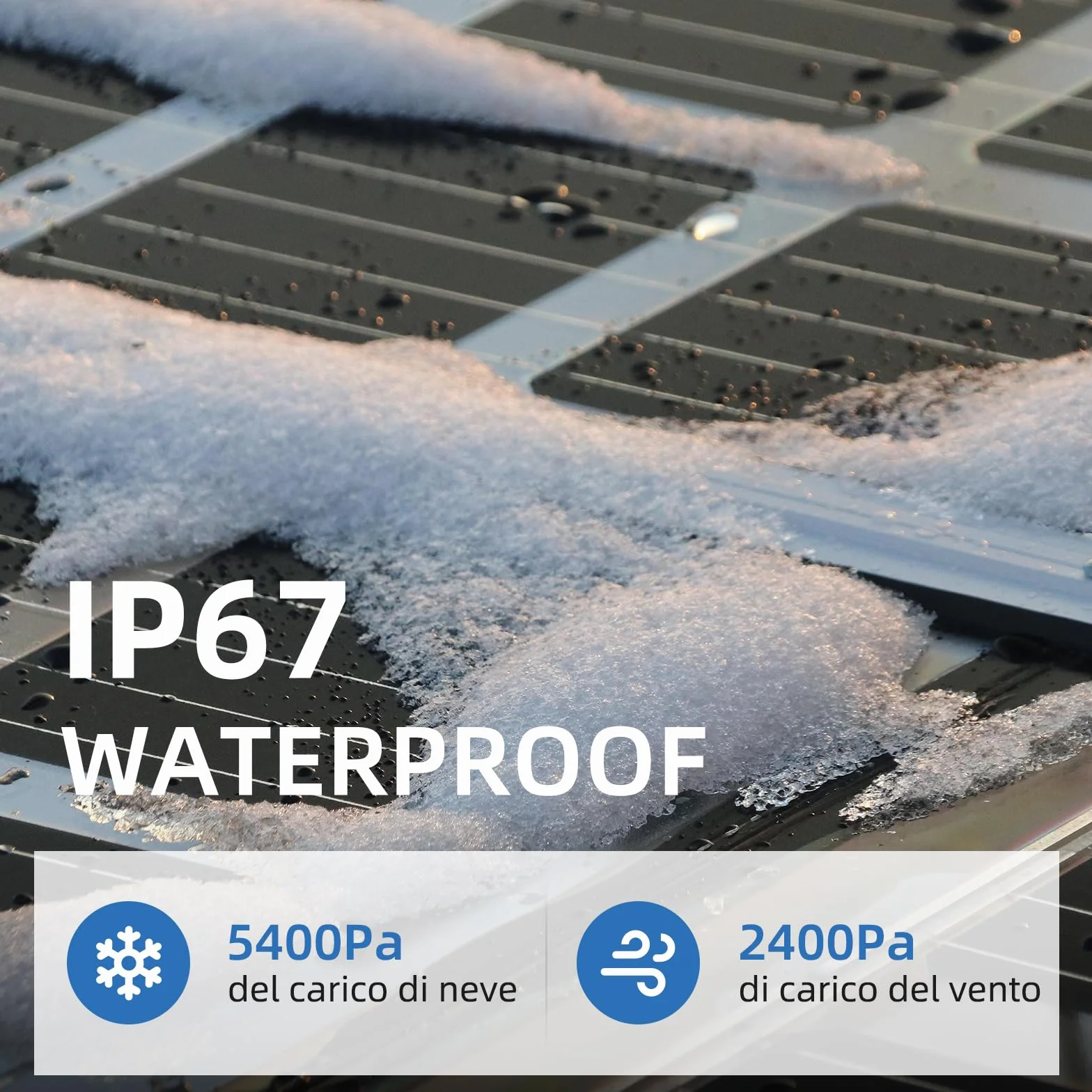 Anern Pannello Solare 100W 18V Monocristallino Fotovoltaico per batterie da 12V, ideale per camper, campeggio, casetta da giardino e sistemi off-grid