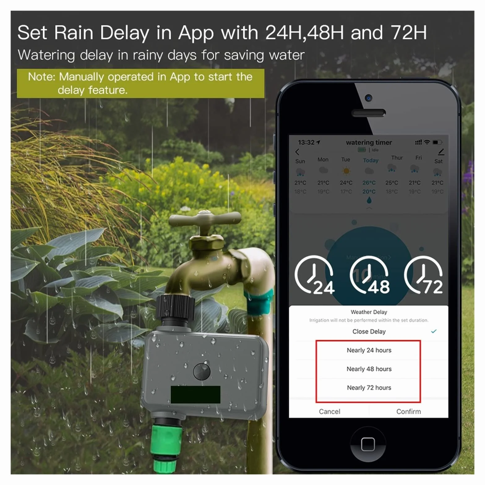 Valvola dell'acqua di controllo WIFI di spegniment di irrigazione con timer automatico Ritardo for pioggia Timer di irrigazione programmabile con irrigazione automatica e manuale Prevenire perdite di