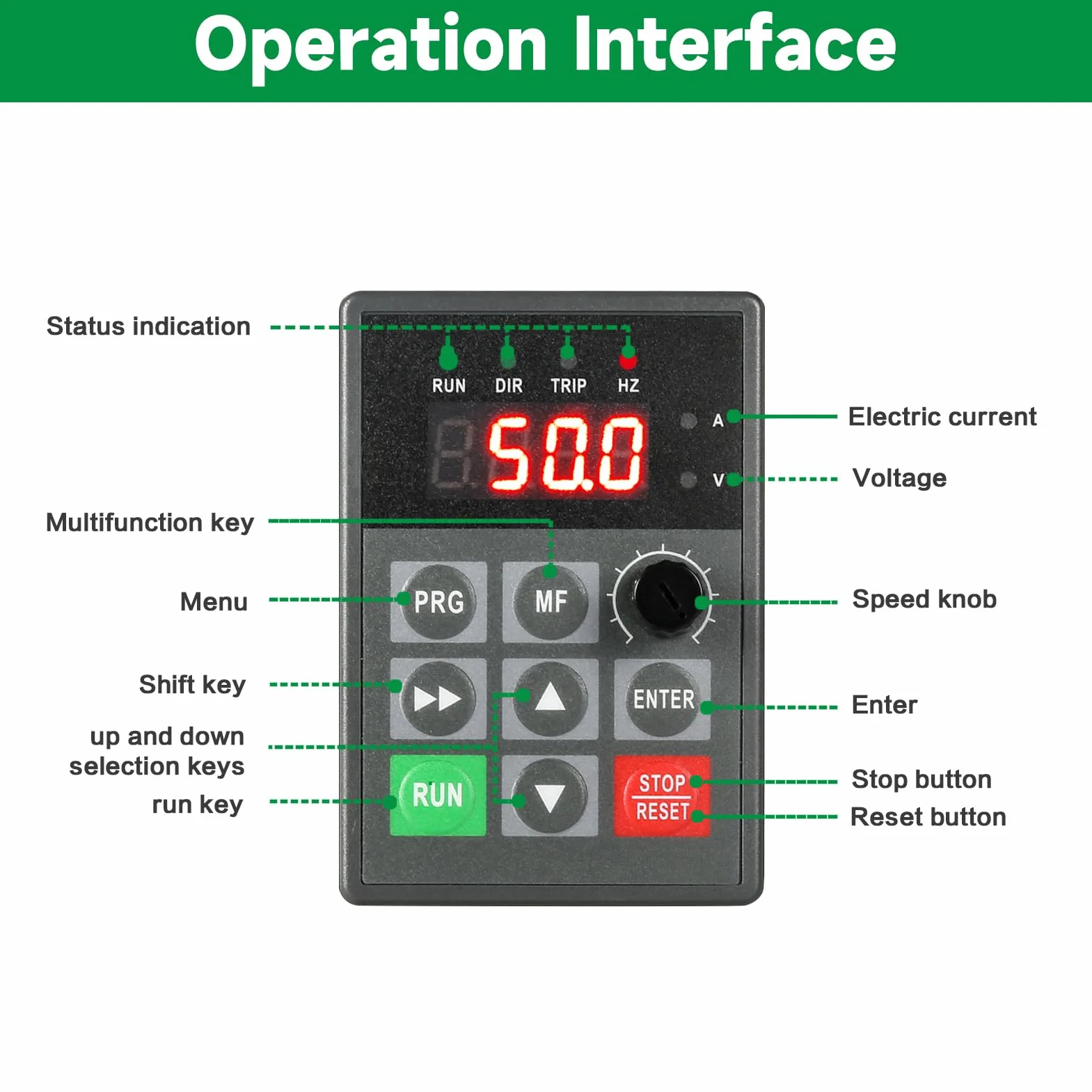 DEWIN Inverter per Motori Trifase 380V 2.2KW Azionamento a Frequenza Variabile VFD 380V Ingresso trifase Uscita trifase Convertitore di Frequenza VFD Regolatore di velocità del Motore(Size : 2.2kW)