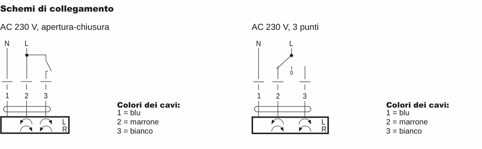 Belimo CM230-L Attuatore Rotativo con Cavo di Collegamento per Serrande di Regolazione Aria - Tensione Nominale AC 230V