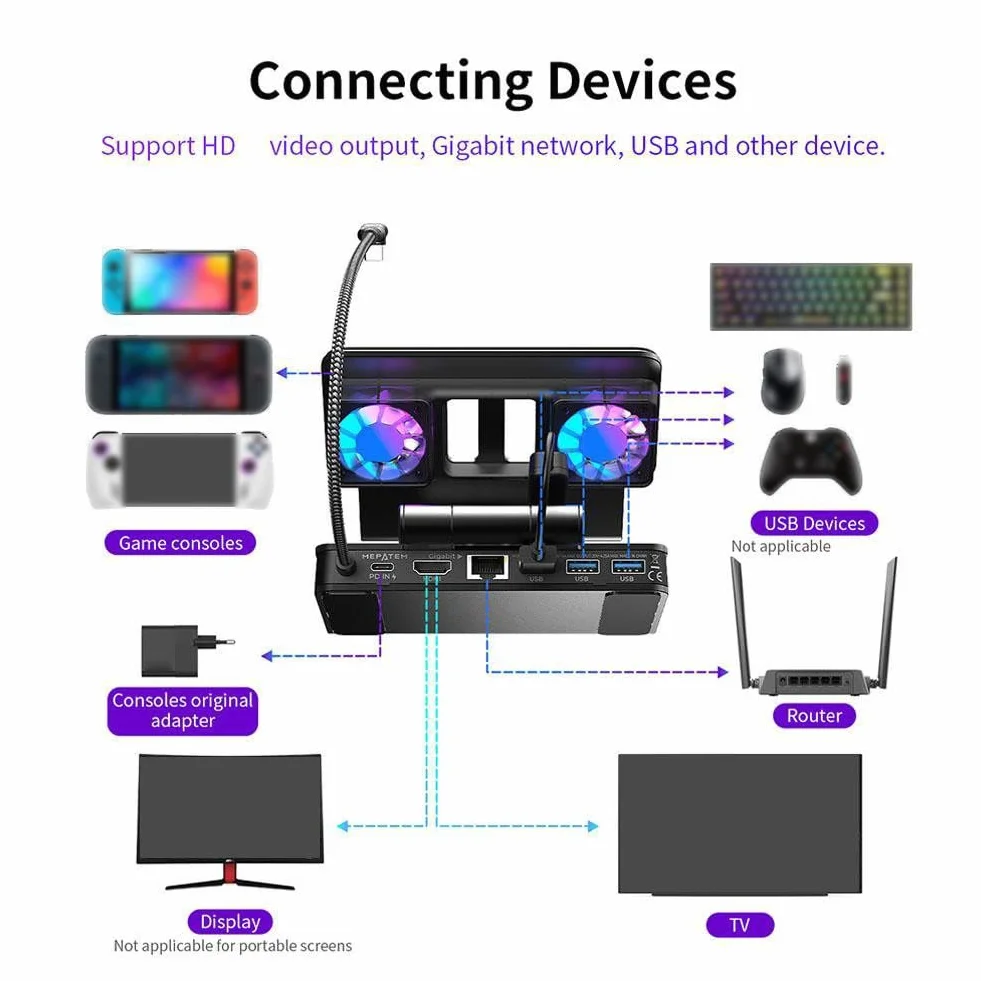 Dock di espansione di raffreddamento USB per Nintendo Switch 2, per doppia ventola in lega di alluminio con supporto 4K 144Hz, per uso domestico e in viaggio dal design compatto
