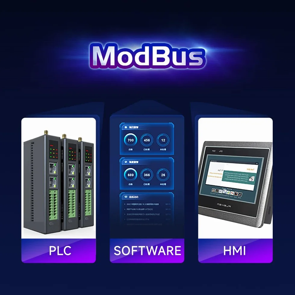 Ethernet I/O Modulo RS485 RJ45 2DI+2AI+4DO ME31-AAAX2240 Supporto Modbus RTU Modbus Gateway, multi IP