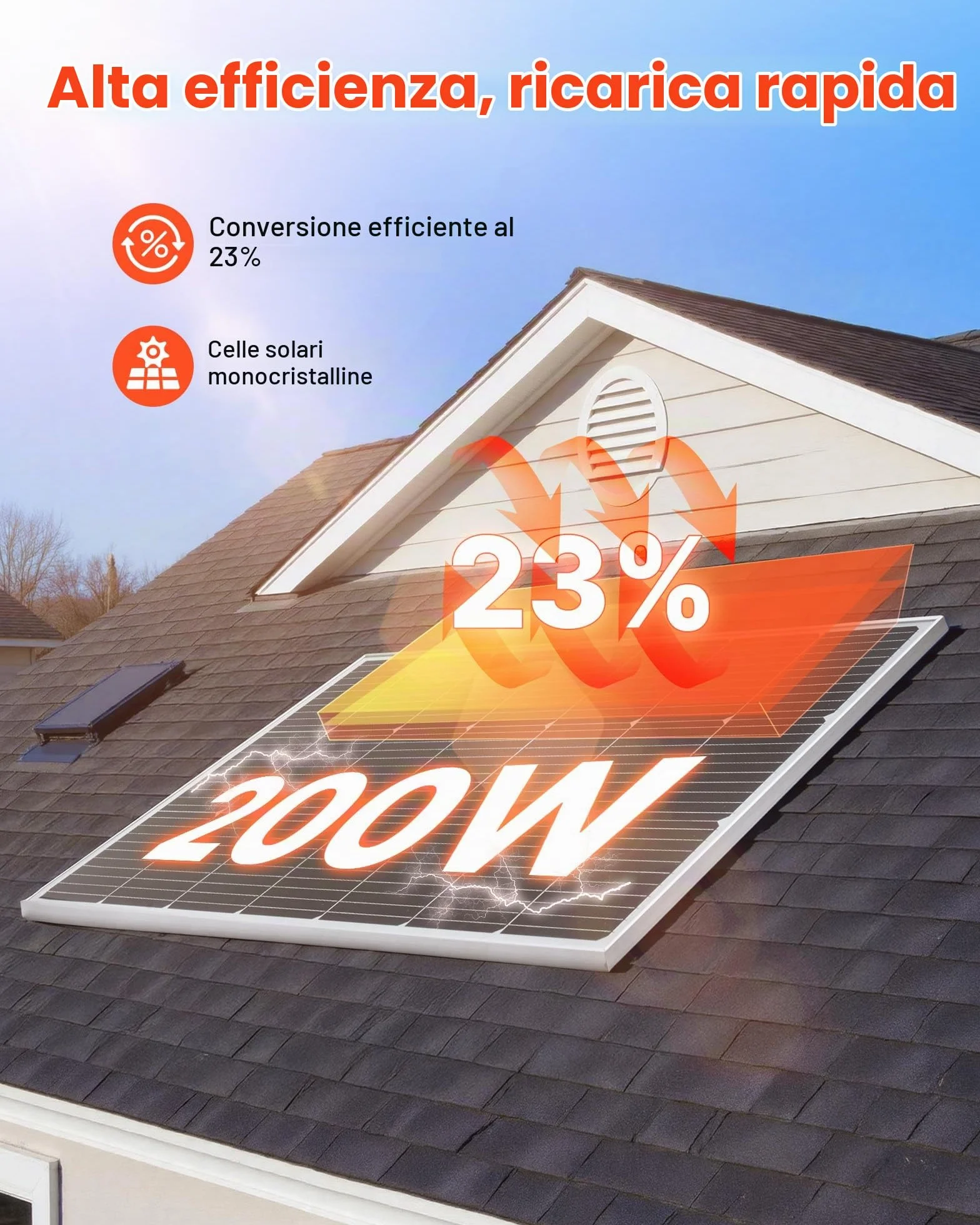 VEVOR Modulo Solare Monocristallino da 200 W ad Alta Efficienza con Uscita MC4 Stabile e Telaio in Alluminio, Impermeabile IP65 per Applicazioni su Tetti Piani per Auto, Barche, Camper