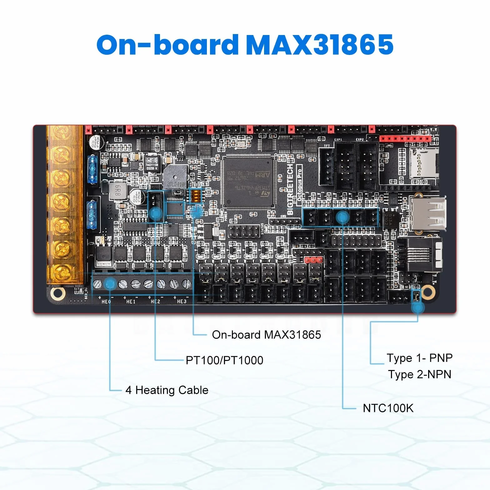 BIGTREETECH Octopus Pro V1.0.1(H723) 32bit Control Board New Upgrade 550Hz STM32H723ZET6 Support Clipper Marlin High Speed Printing 8 Stepper Motor Driver DIY Support Raspberry Pi Octoprint