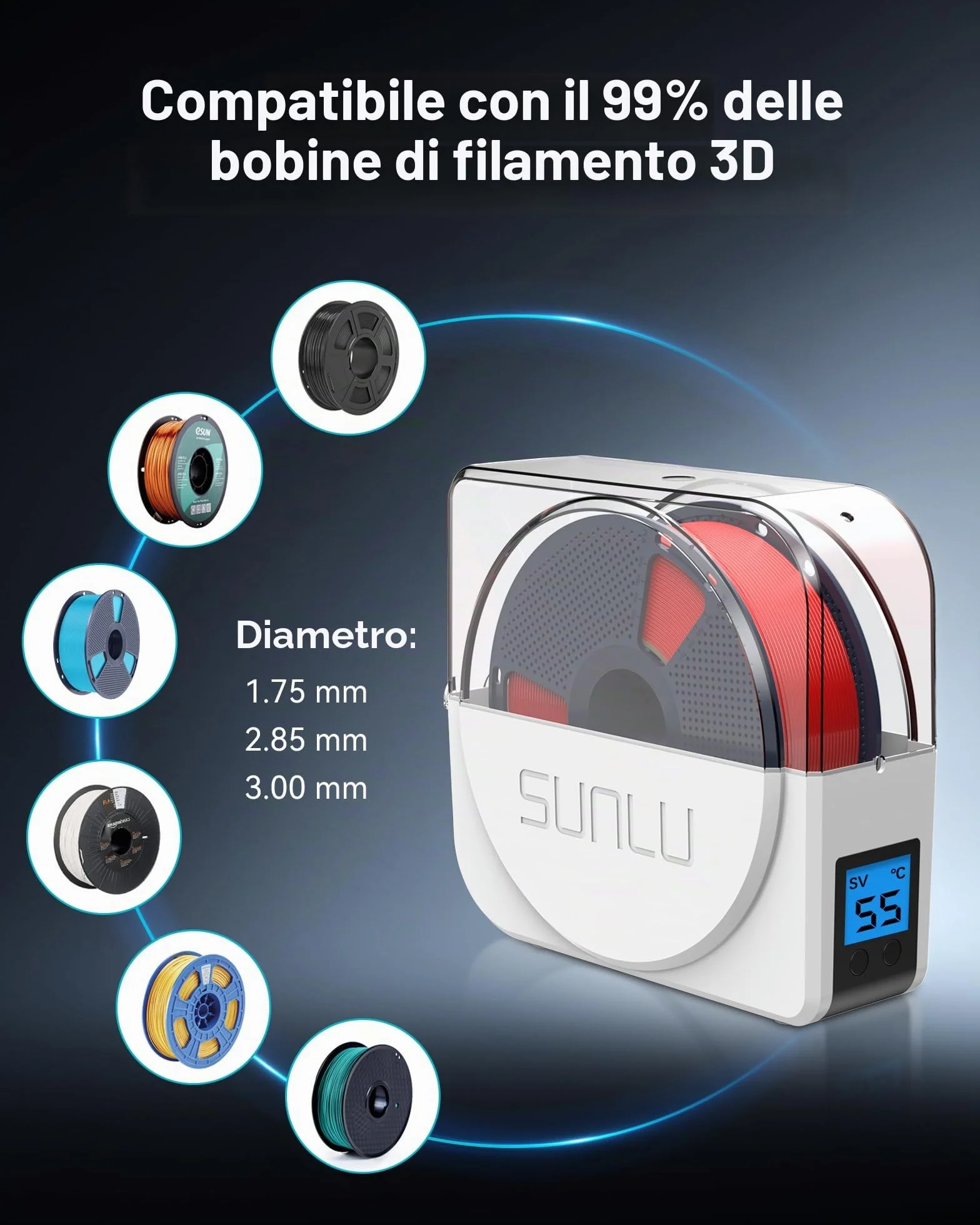 SUNLU 3D Filament Dryer S1 Plus, Essiccatore Filamento per PLA/PETG/TPU/ABS, 1,75mm/2,85mm/3,00mm Bianco